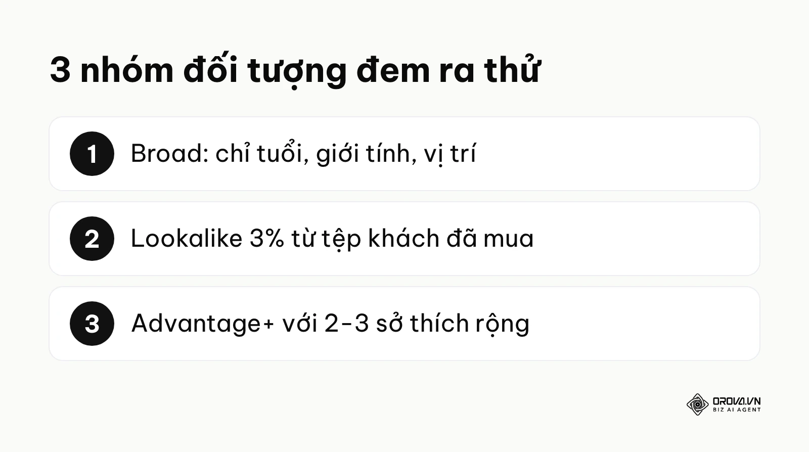 Ba nhóm đối tượng dùng trong khung A/B test Facebook Ads: Broad, Lookalike 3% và Advantage+ có gợi ý sở thích.
