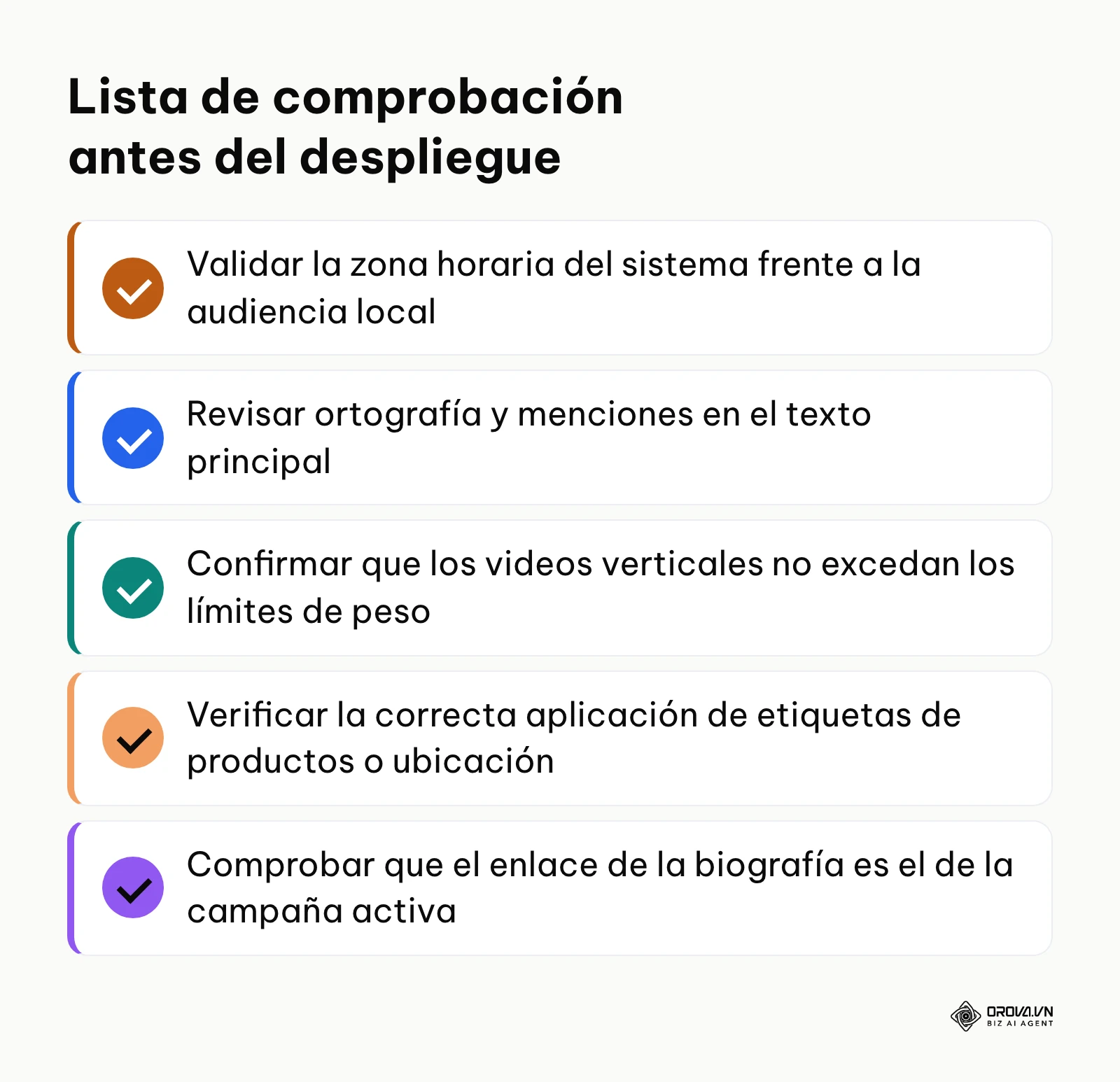 Lista de verificación de cinco puntos para asegurar que la publicación programada no falle