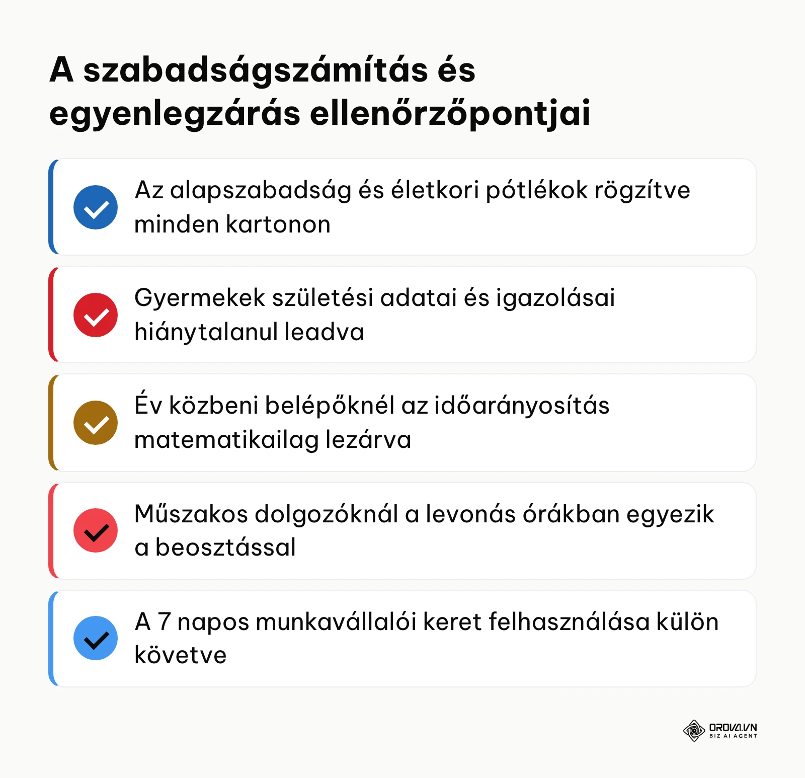 Ellenőrző lista a szabadságok helyes lezárásának méréséhez