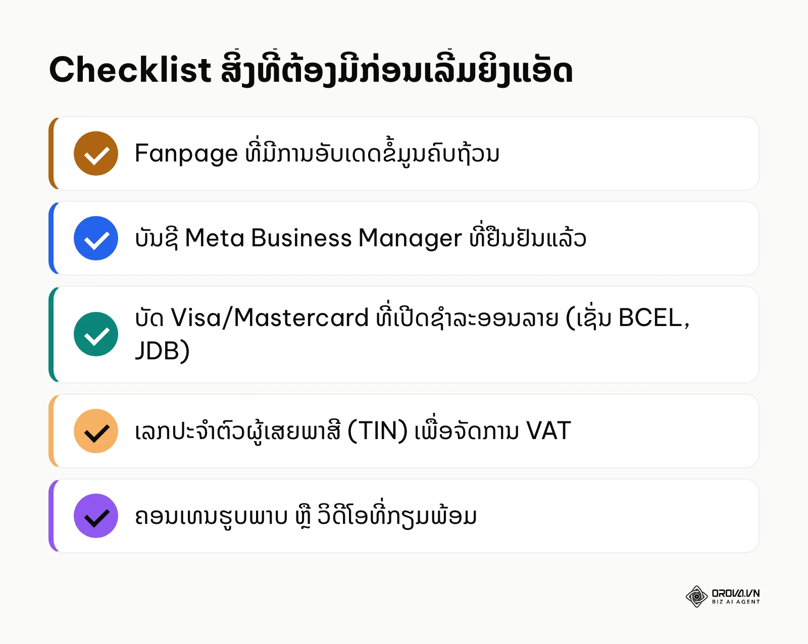 ລາຍການກວດສອບສິ່ງທີ່ຕ້ອງກຽມພ້ອມກ່ອນລົງໂຄສະນາເຟສບຸກ