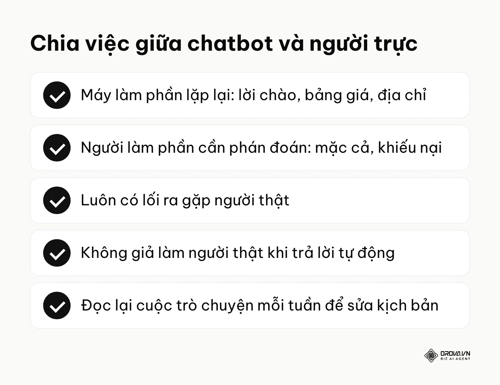 Danh sách nguyên tắc chia việc giữa chatbot và người trực tin nhắn