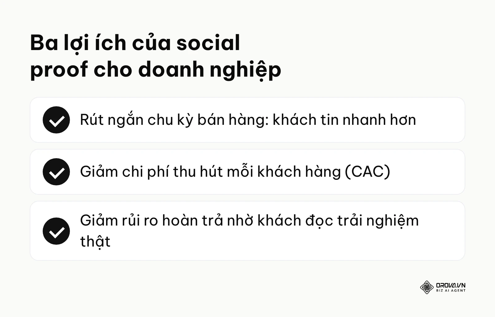Tóm tắt ba lợi ích của social proof cho doanh nghiệp: rút ngắn chu kỳ bán, giảm CAC, giảm hoàn trả.