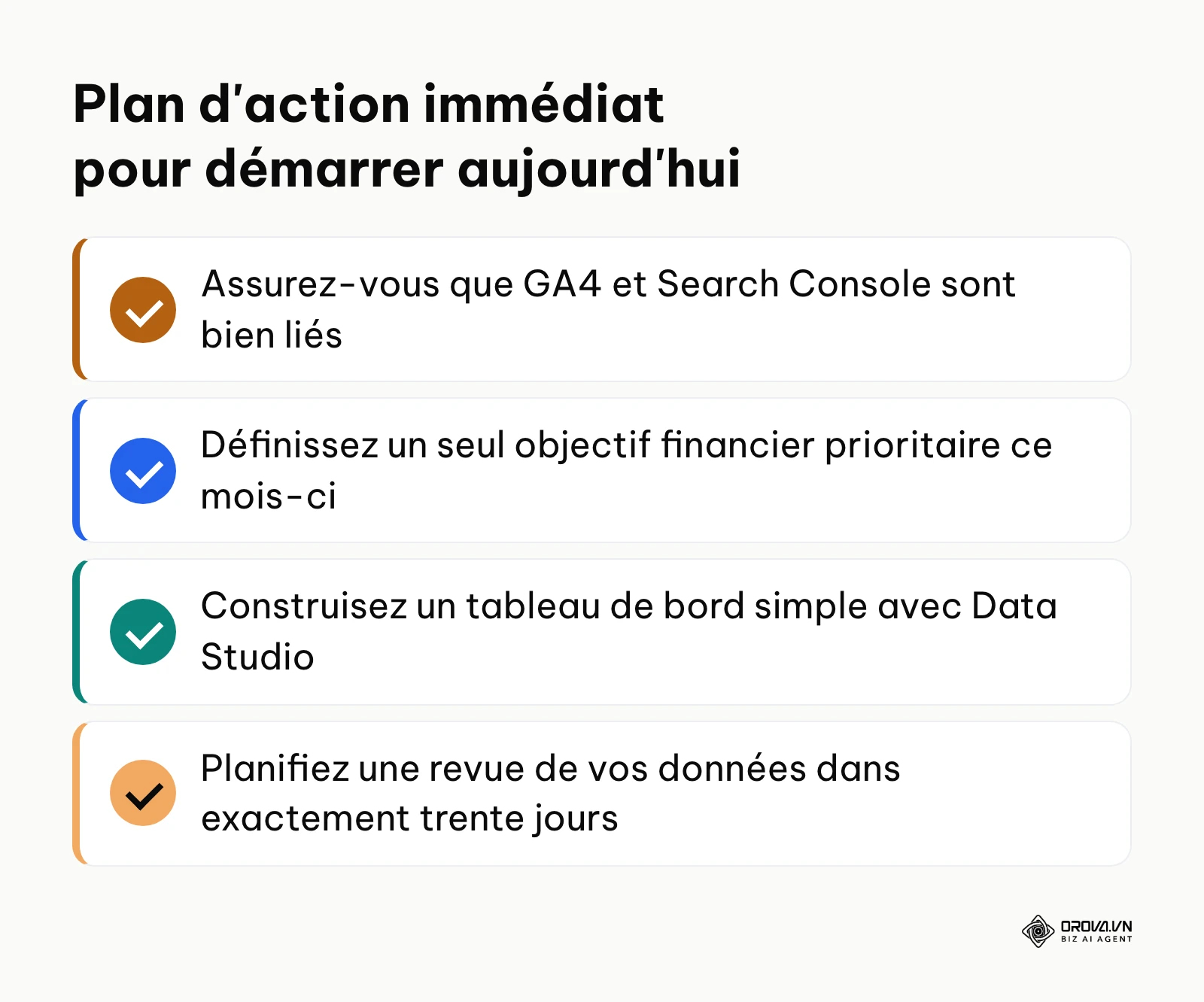 Liste de contrôle des étapes immédiates pour mettre en place un suivi efficace