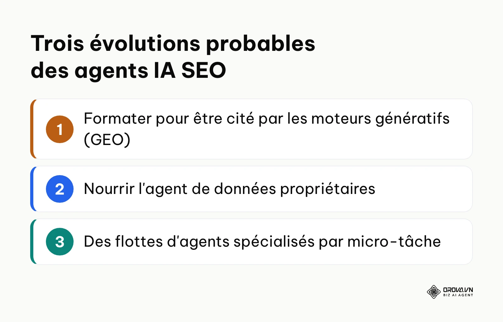 Résumé des trois tendances pour les agents IA SEO.