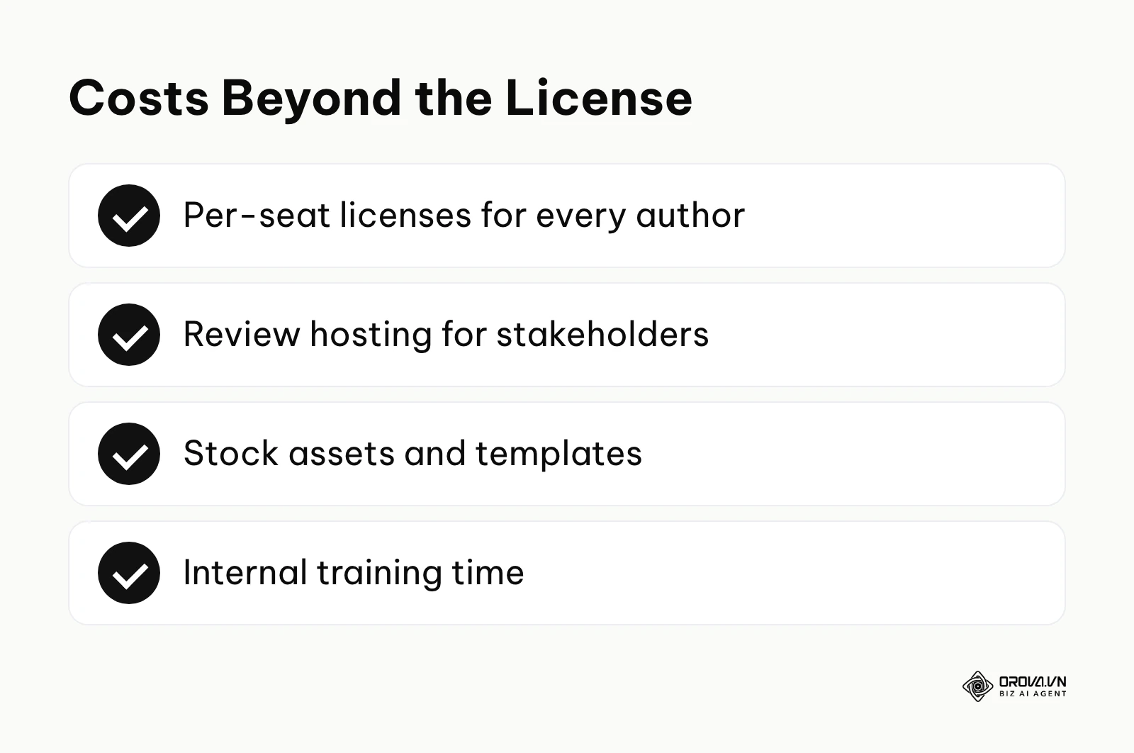 Checklist of hidden costs to check beyond the software license