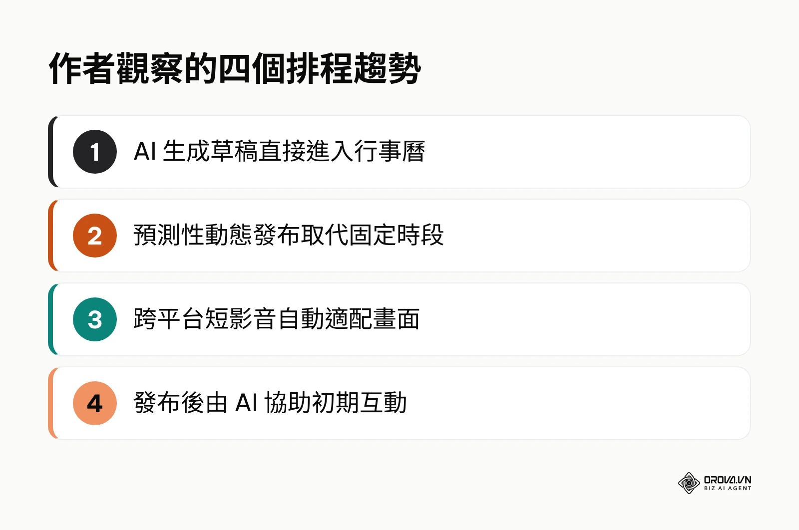 IG 排程技術的四個發展趨勢