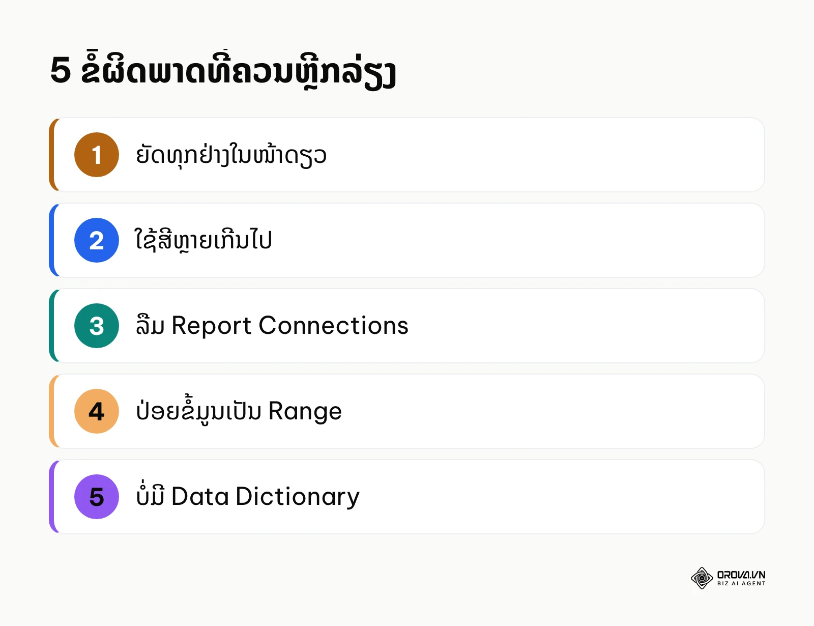 ລາຍການຂໍ້ຜິດພາດທີ່ມັກພົບໃນການສ້າງແດຊບອດເທິງ Excel