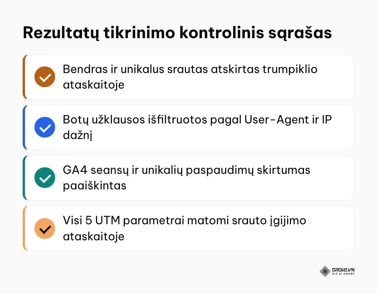 Kontrolinis sąrašas, apibendrinantis sėkmingo nuorodų sekimo įvertinimo rodiklius.