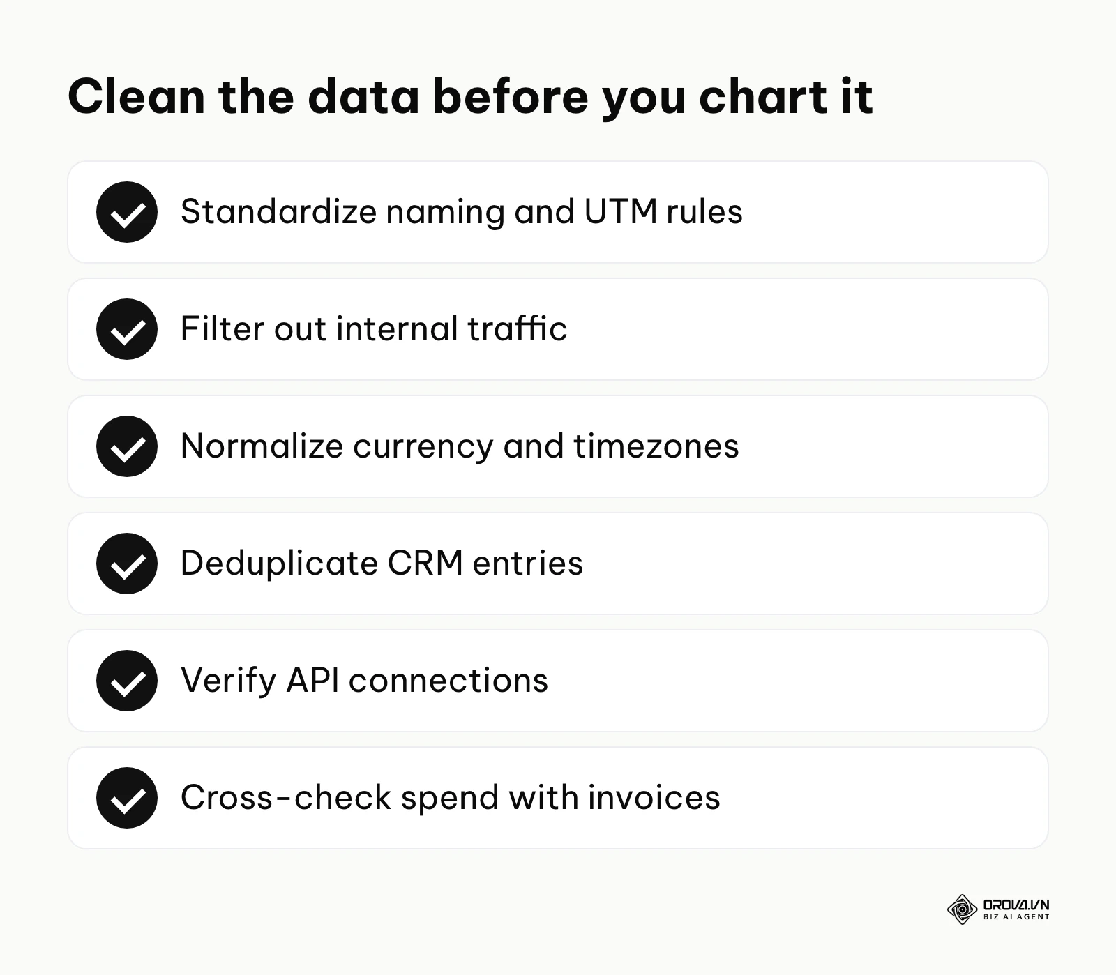 Checklist of data cleaning steps before building a marketing dashboard.
