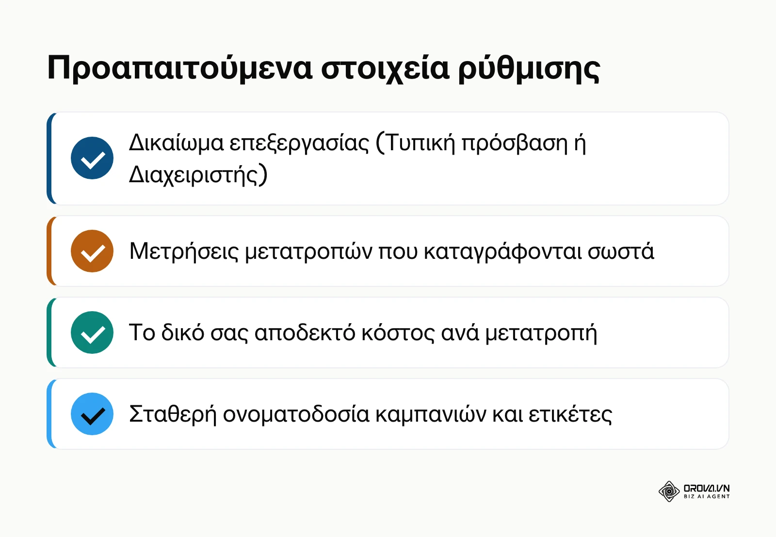 Λίστα προαπαιτούμενων για την ασφαλή ρύθμιση αυτοματοποιημένων κανόνων στο Google Ads.