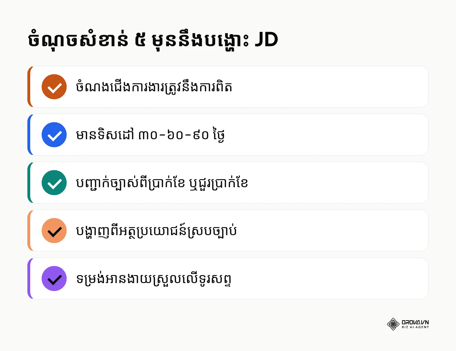 បញ្ជីត្រួតពិនិត្យចំណុចសំខាន់ៗមុនពេលចុះផ្សាយព័ត៌មានជ្រើសរើសបុគ្គលិក