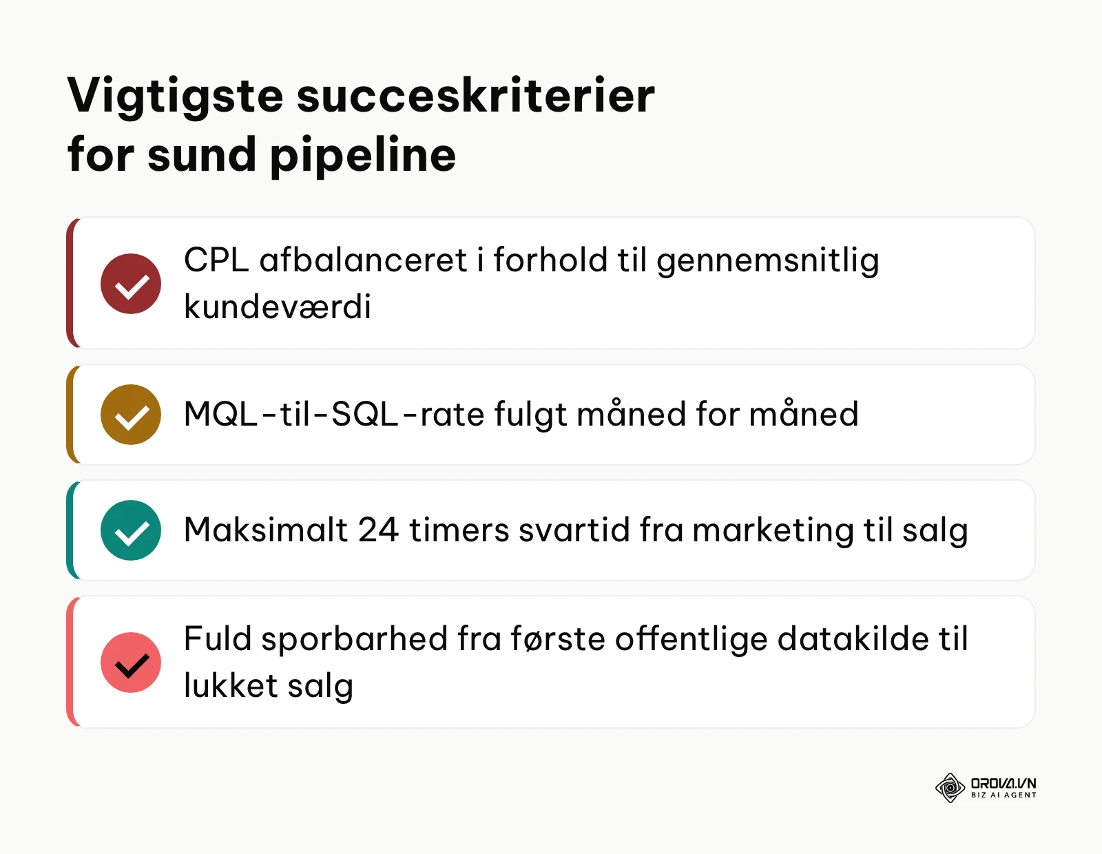 Tjekliste med fire nøgleindikatorer for succesfuld B2B-leadgenerering