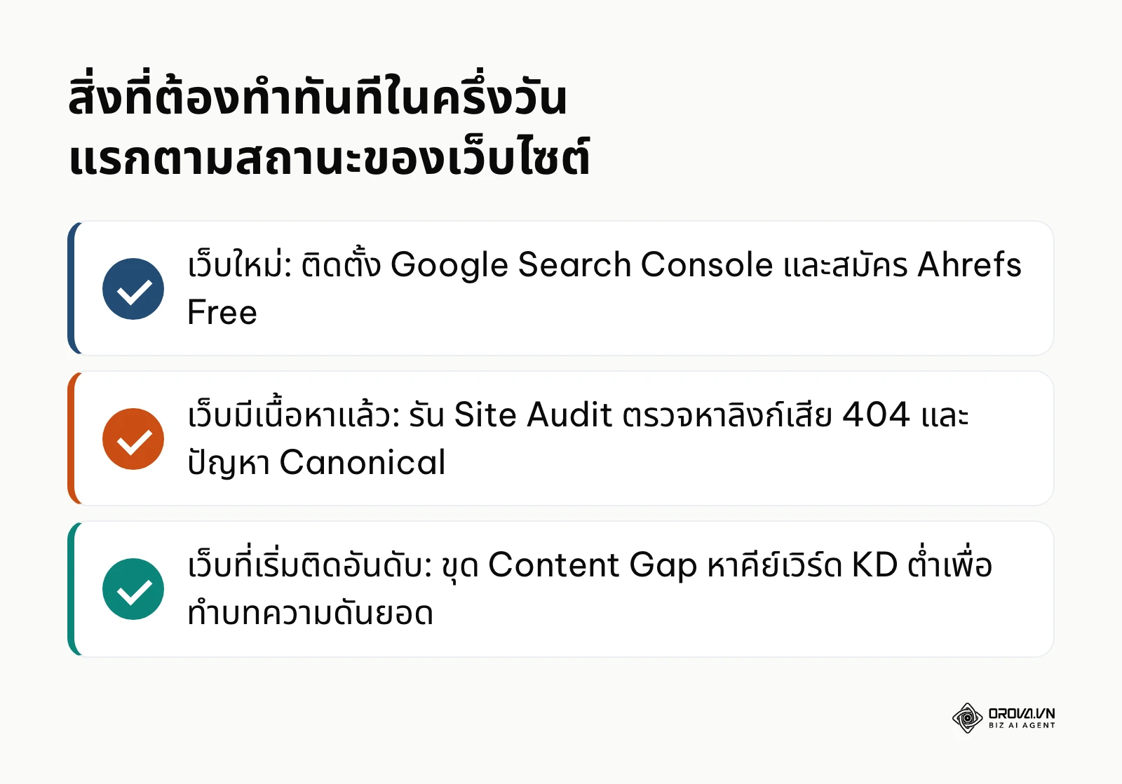 สรุปเช็กลิสต์การเริ่มต้นทำงาน SEO ภายในครึ่งวันแรก