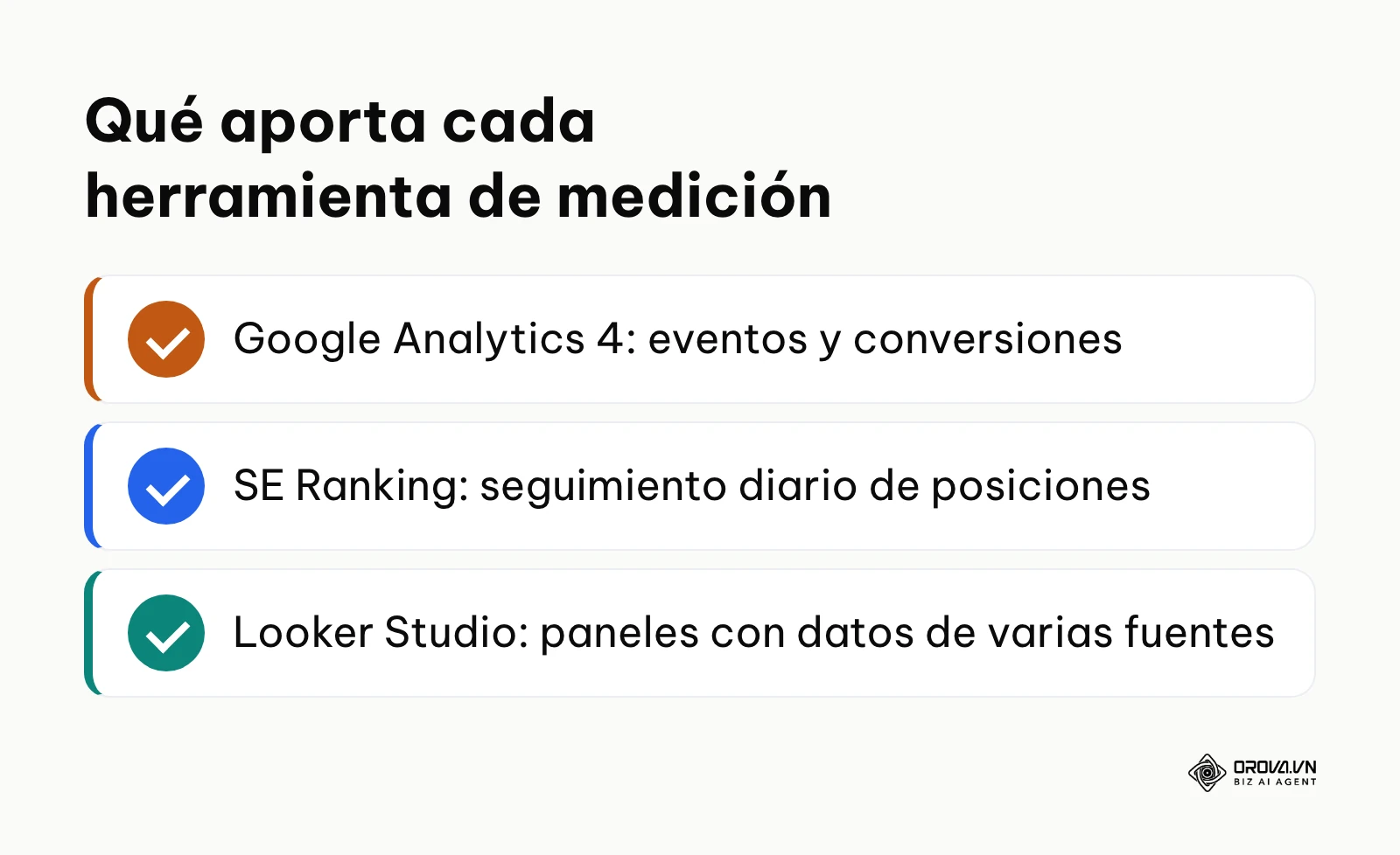 Resumen de herramientas de analítica SEO