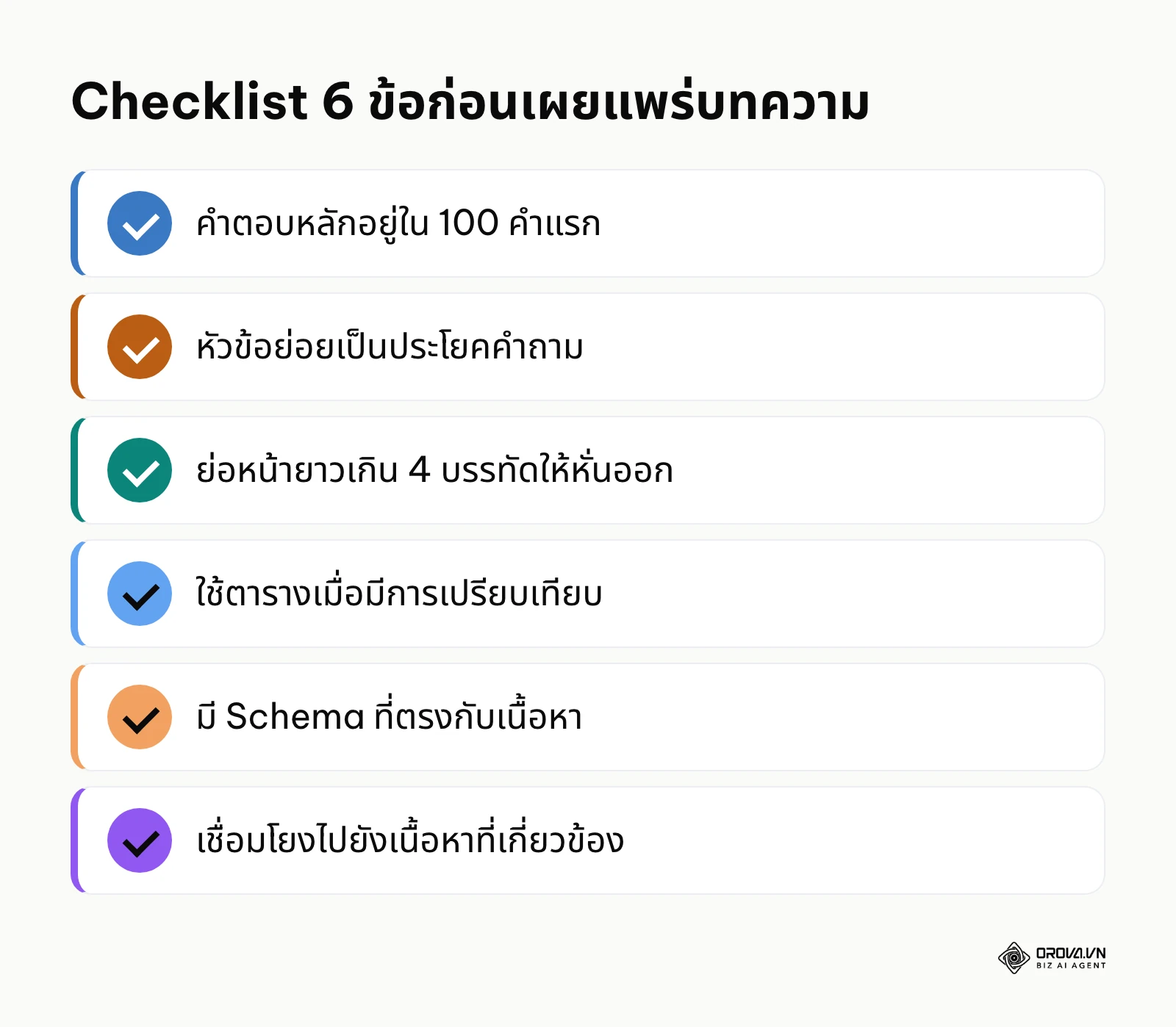 รายการตรวจสอบ 6 ข้อก่อนเผยแพร่บทความให้รองรับทั้งการค้นหาแบบเดิมและ AI