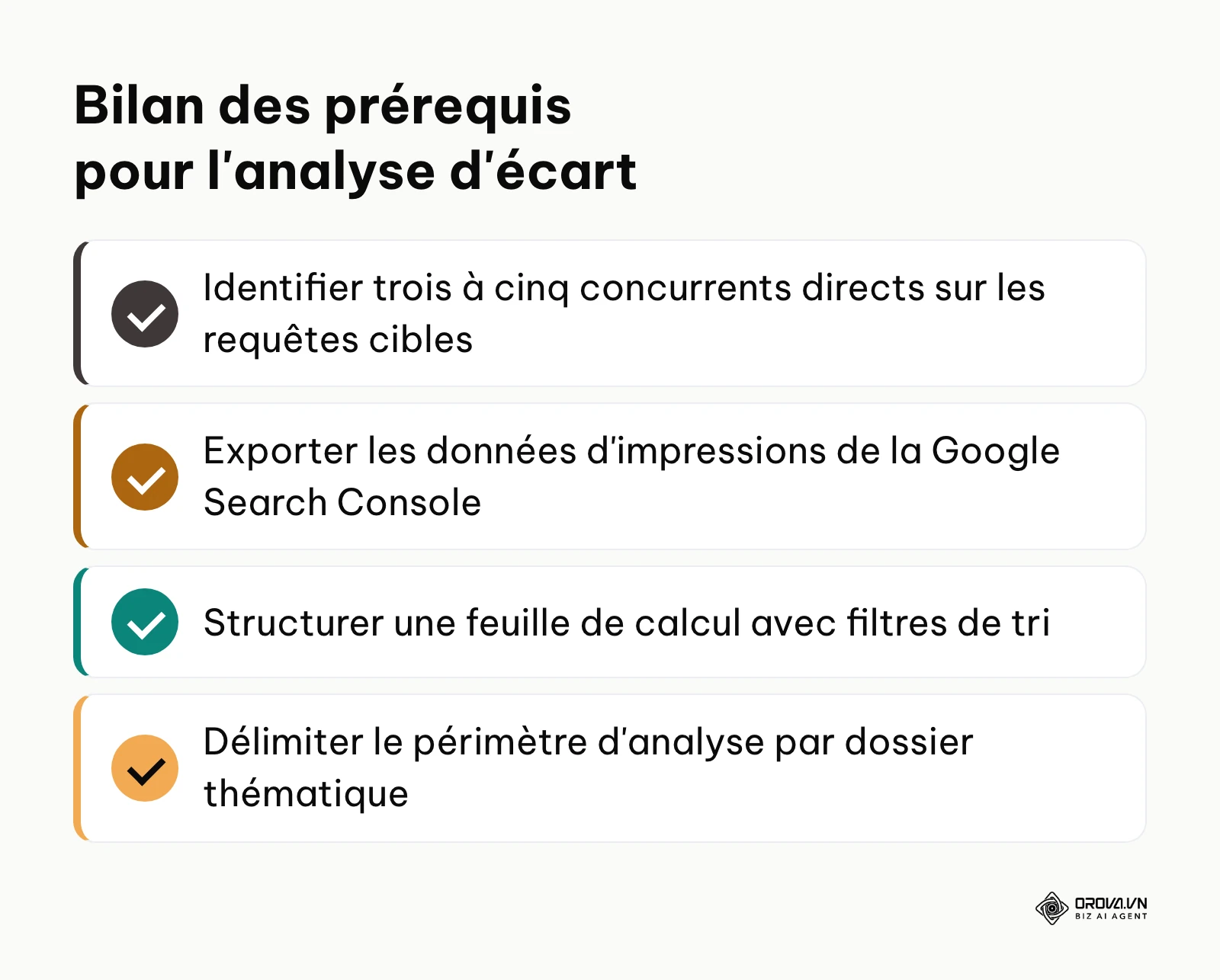 Liste des éléments indispensables avant d'analyser le keyword gap