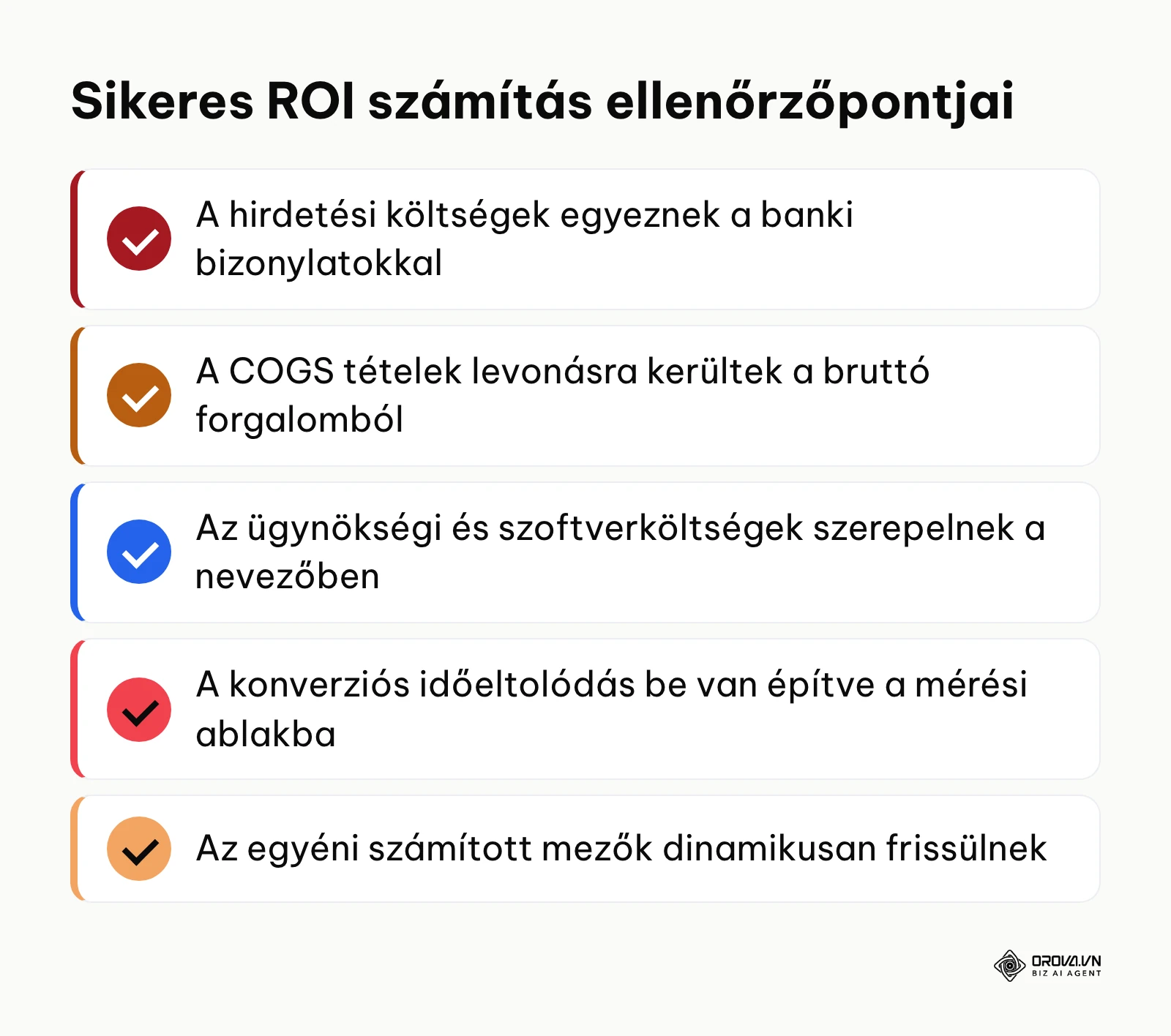 A hibátlan marketing megtérülési kimutatás kritériumai