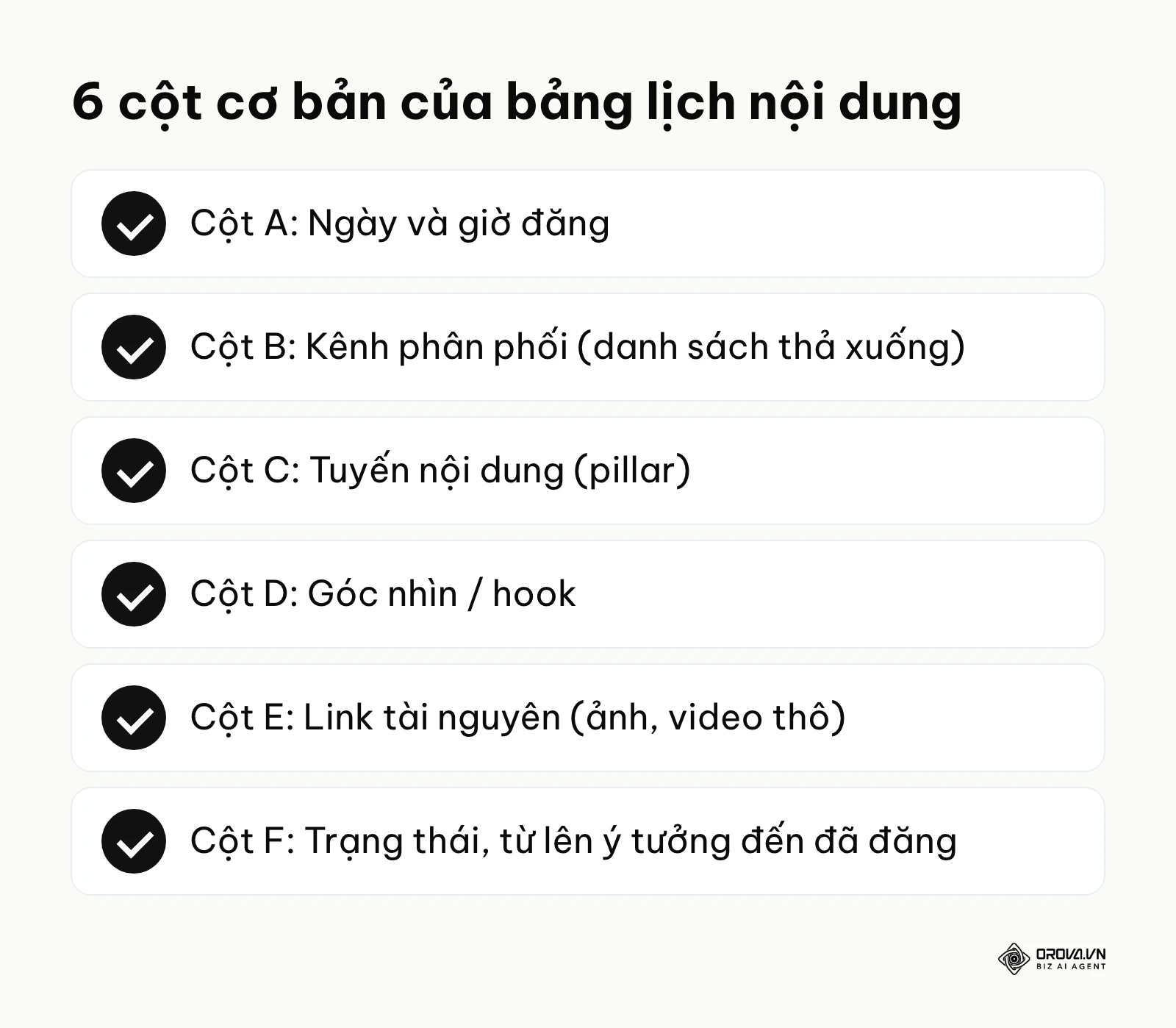 Sáu cột cơ bản của bảng lịch nội dung trên Google Sheets hoặc Excel