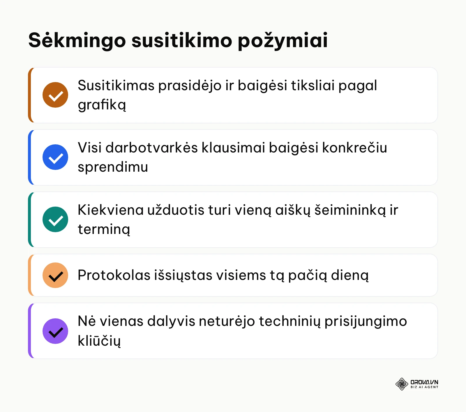 Sąrašas su varnelėmis, apibendrinantis sėkmingo nuotolinio susitikimo požymius.