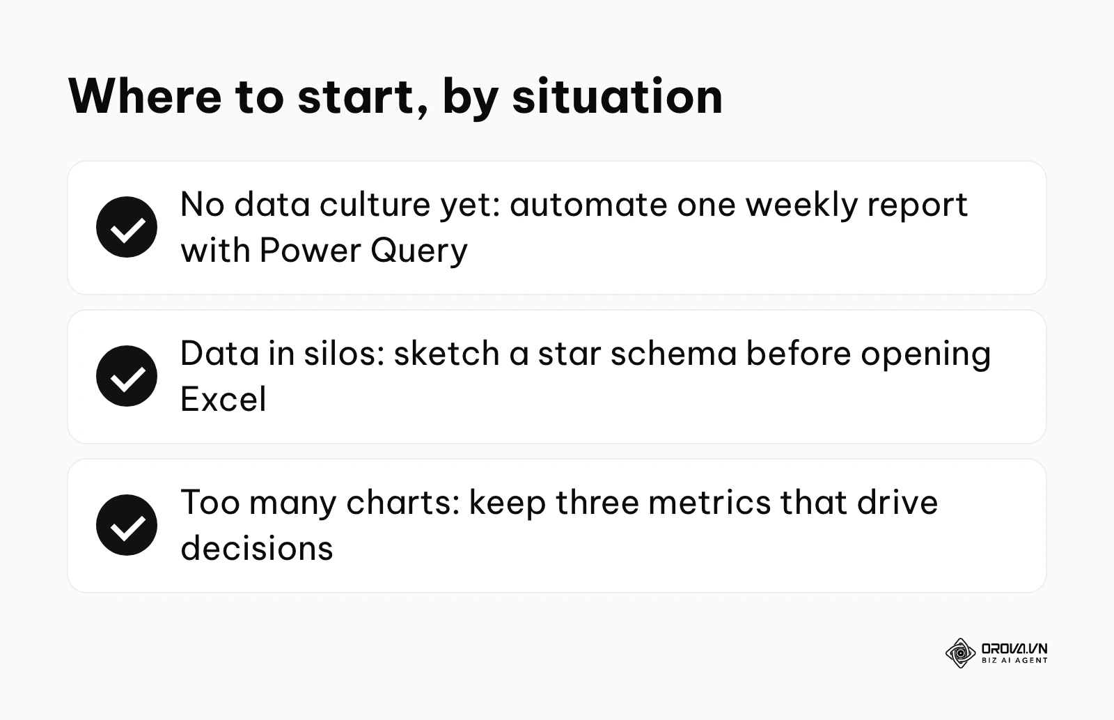 Checklist of first steps depending on the current state of your data