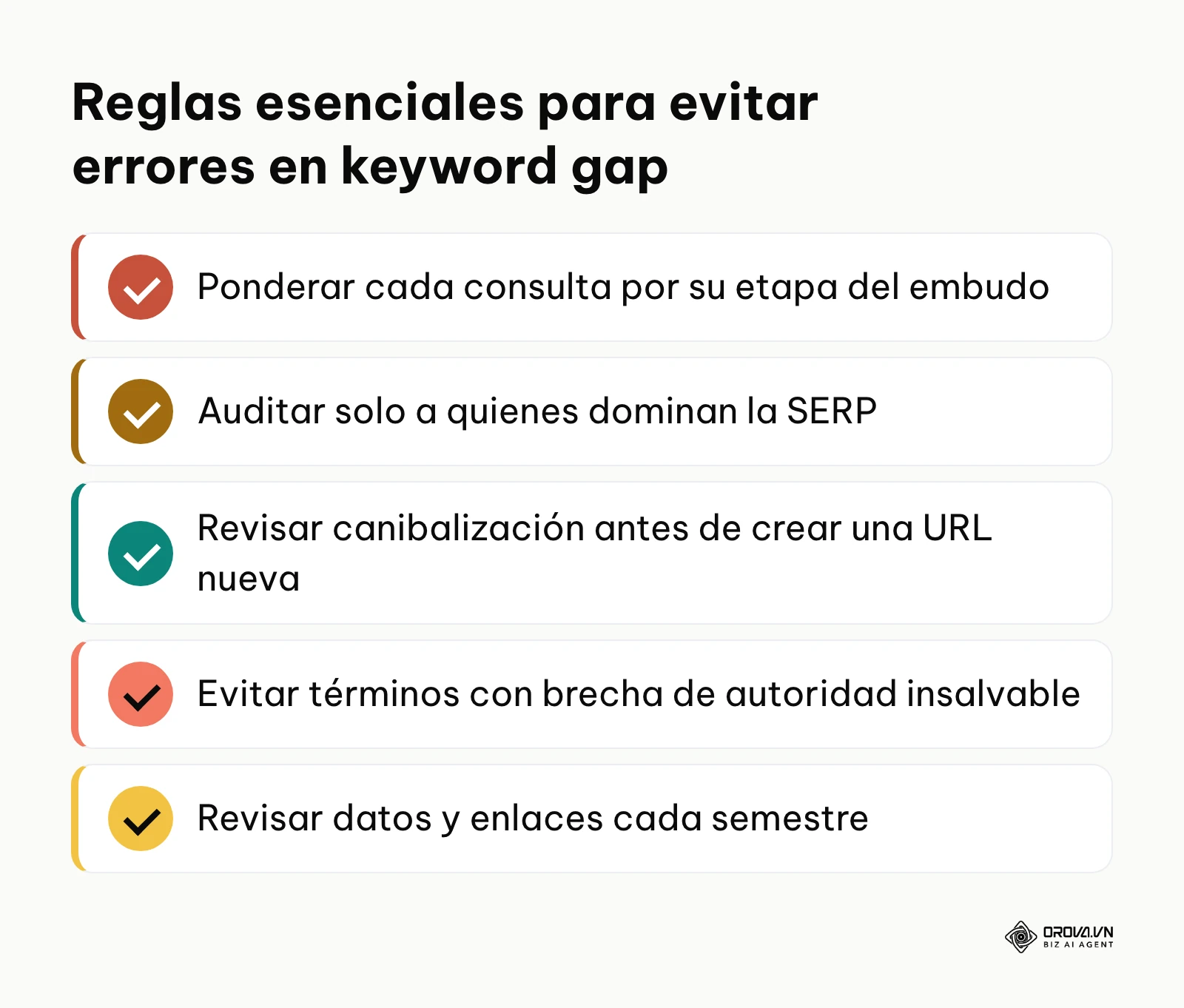 Lista de verificación con las mejores prácticas para corregir desviaciones en la auditoría