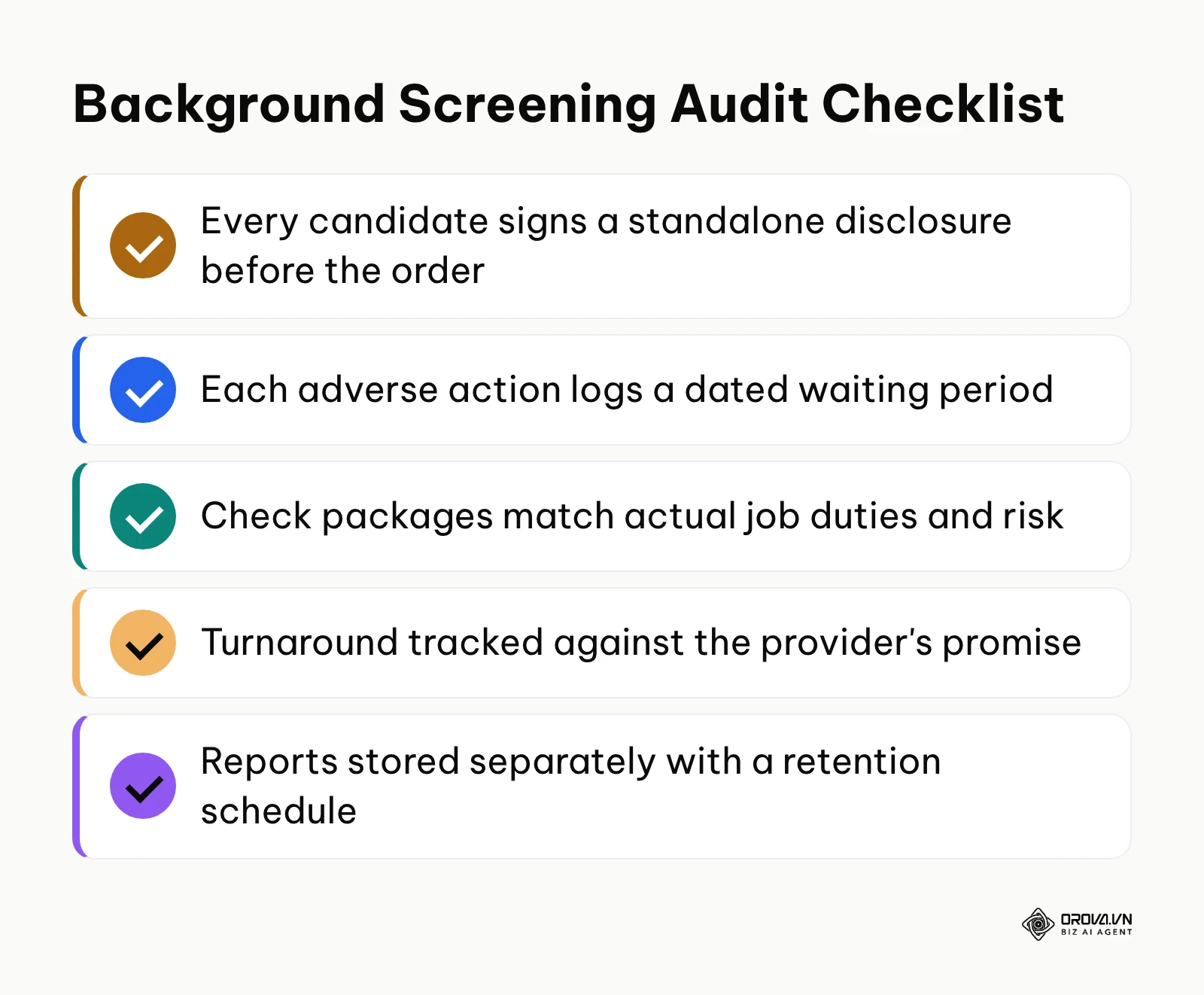 Audit checklist summarizing key operational and legal milestones for background screening programs.