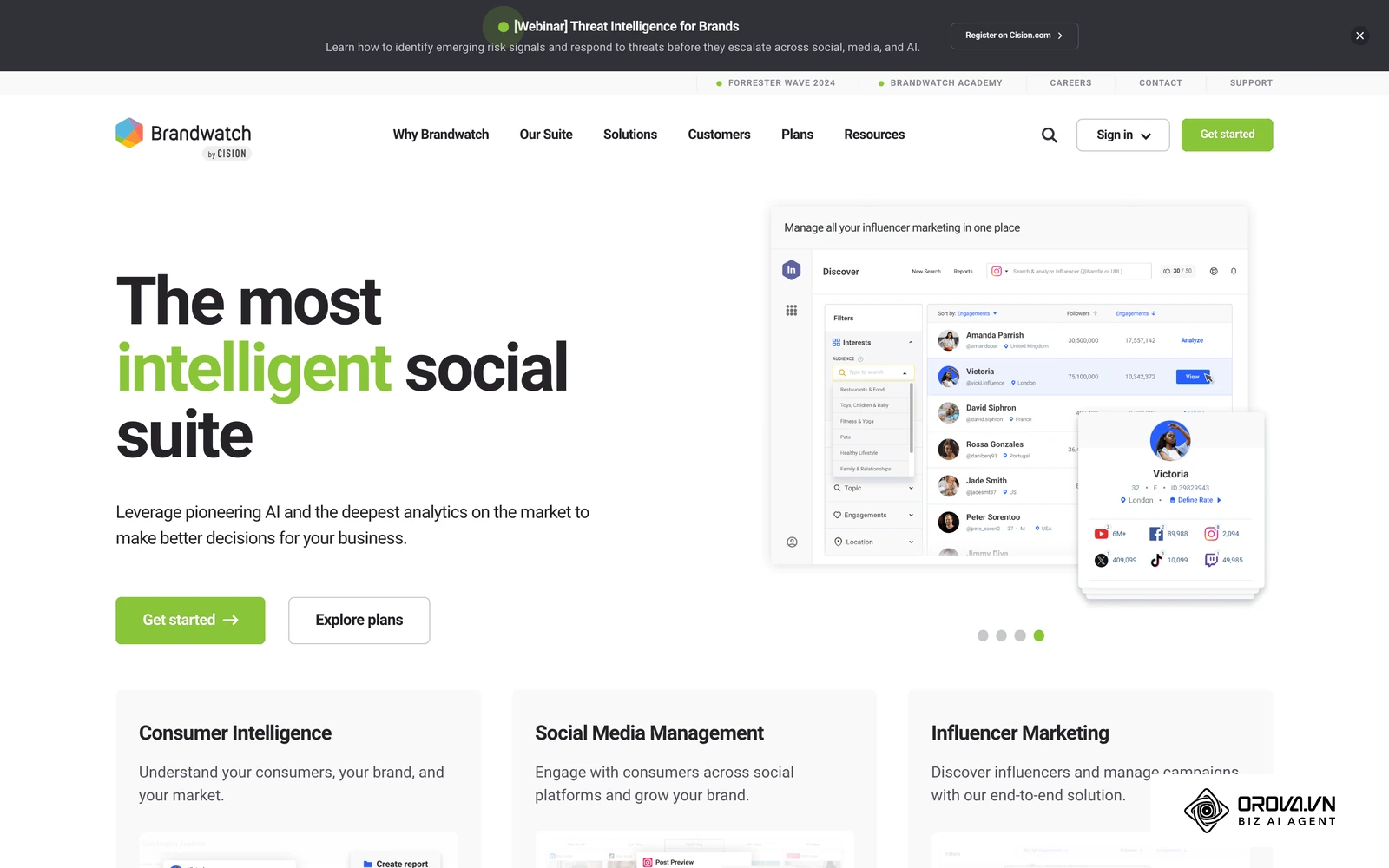 Social listening platforms track brand mentions and sentiment across the web.