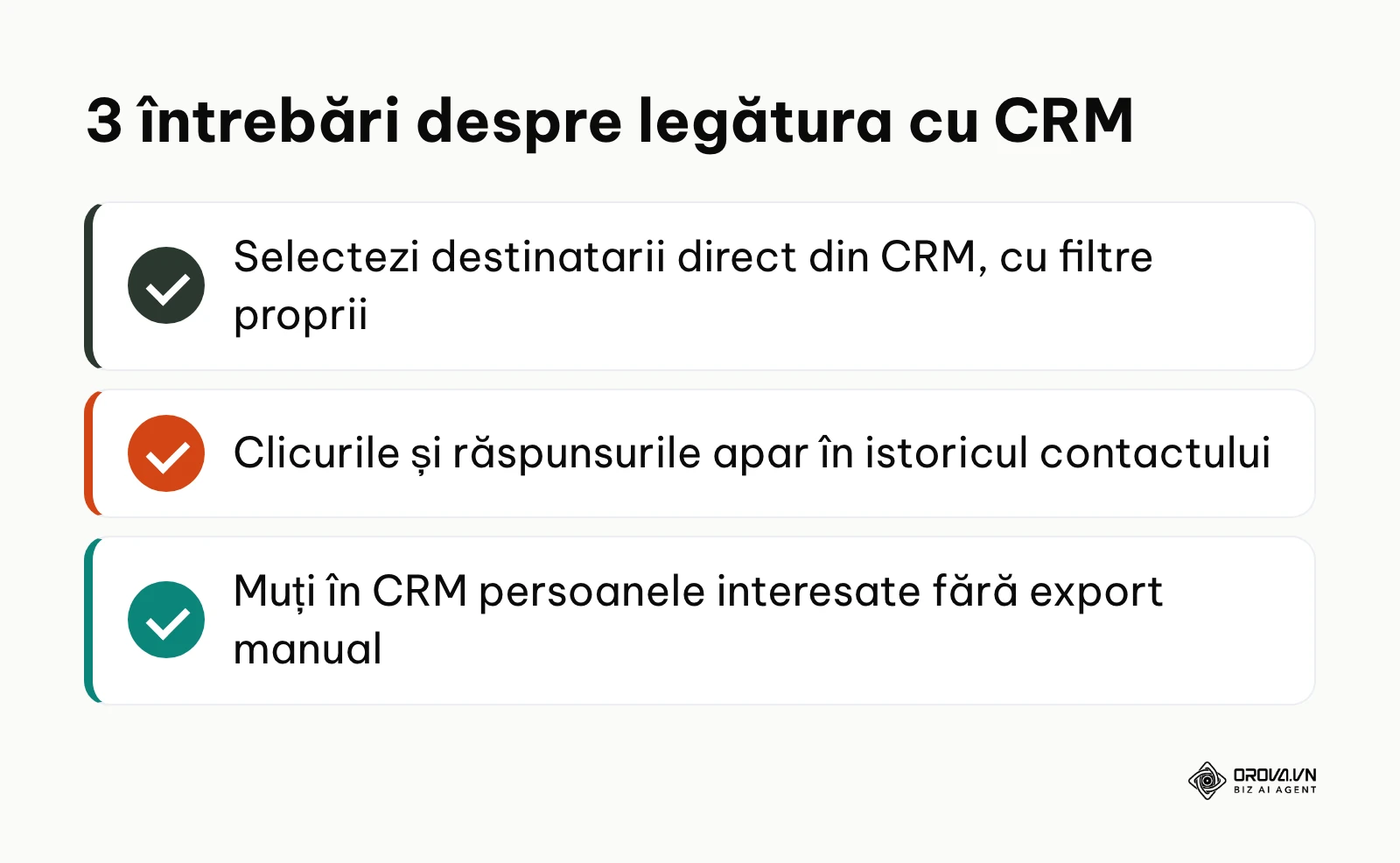 Listă cu trei întrebări de verificat la integrarea programului de e-mail cu CRM