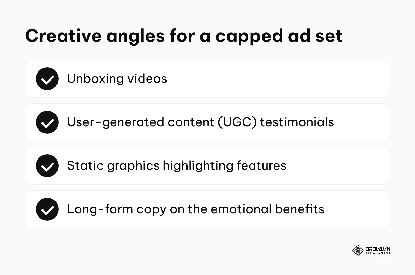 Checklist of four creative angles: unboxing videos, UGC testimonials, static feature graphics and long-form emotional copy.