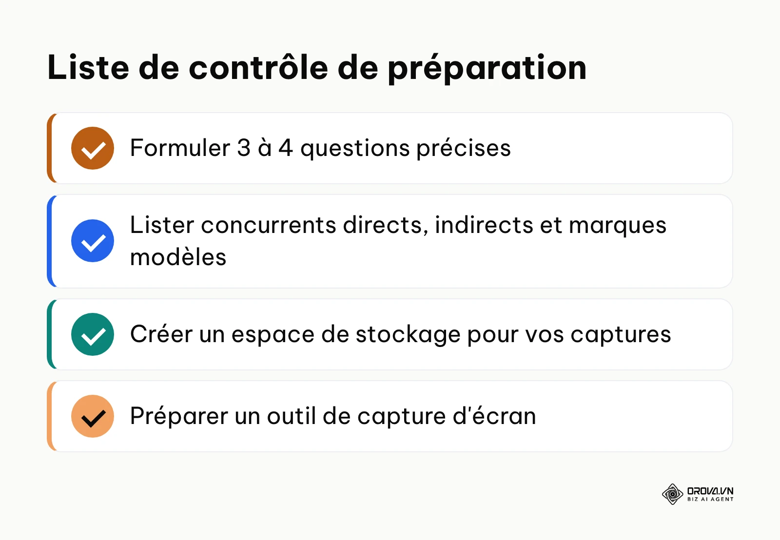 Les 4 éléments essentiels à préparer avant de commencer votre recherche publicitaire