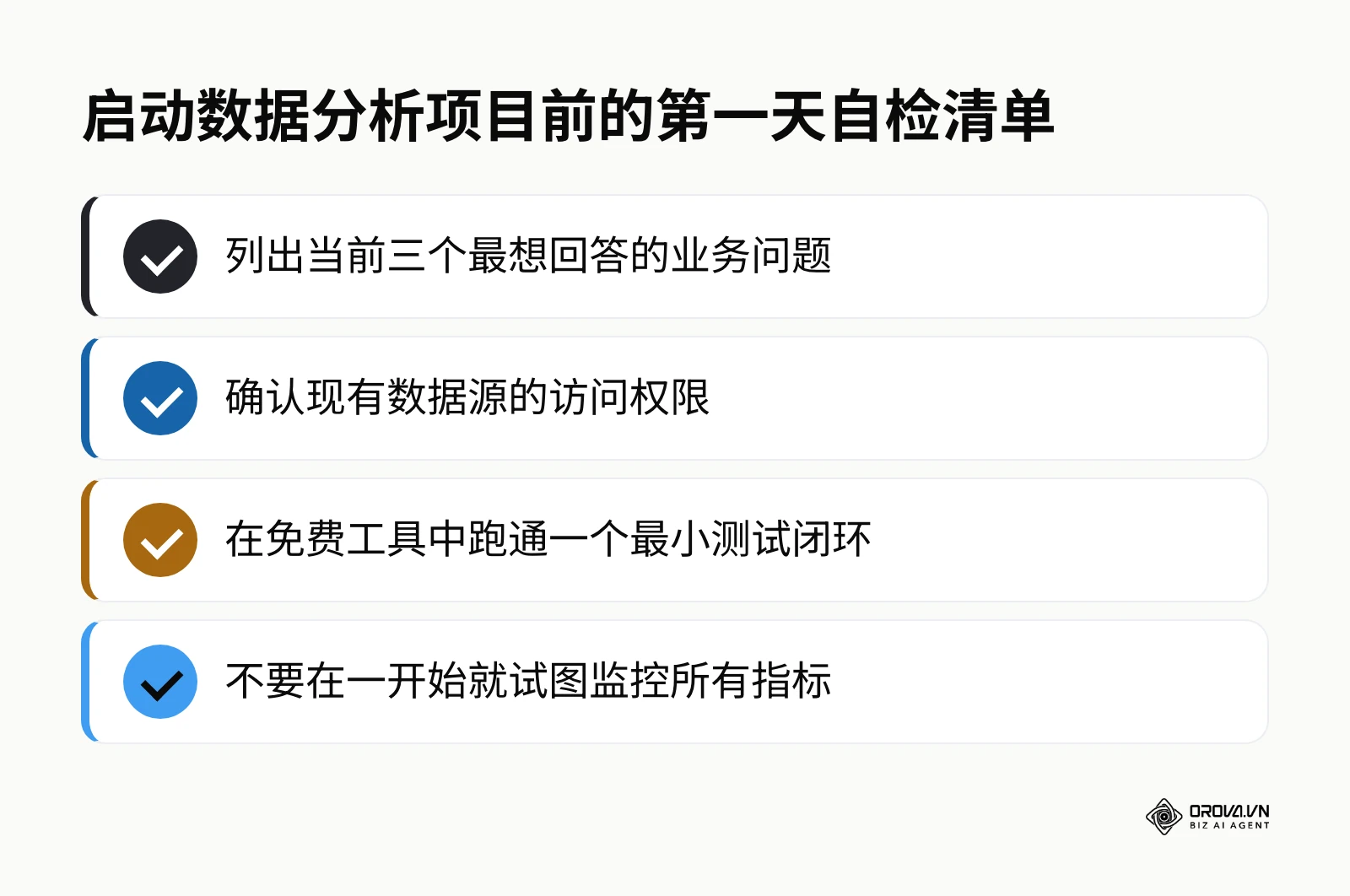 一个包含四个检查项的列表，指导用户如何在第一天启动数据分析工作