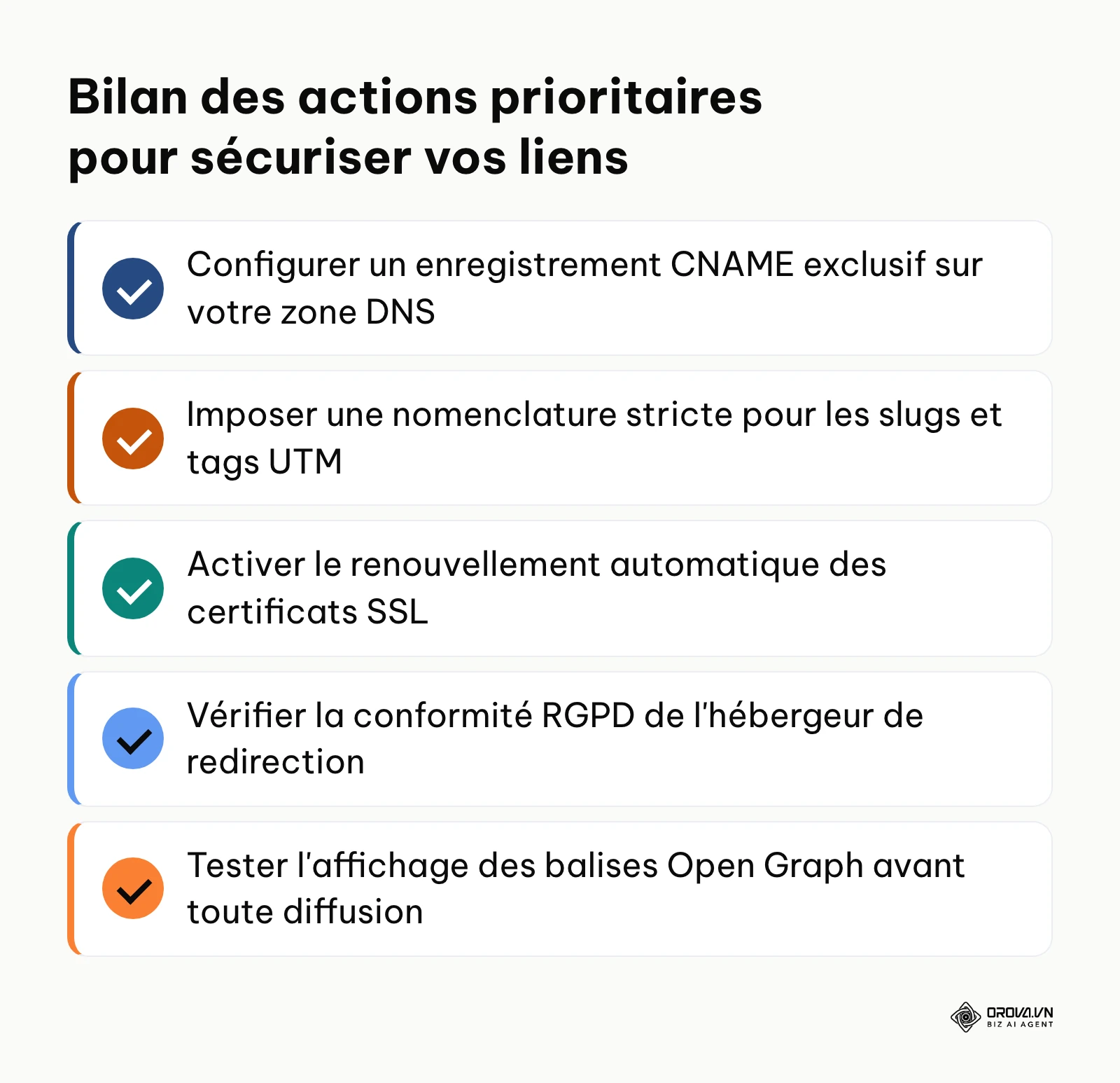 Synthèse des cinq actions clés pour déployer avec succès un raccourcisseur de lien personnalisé.