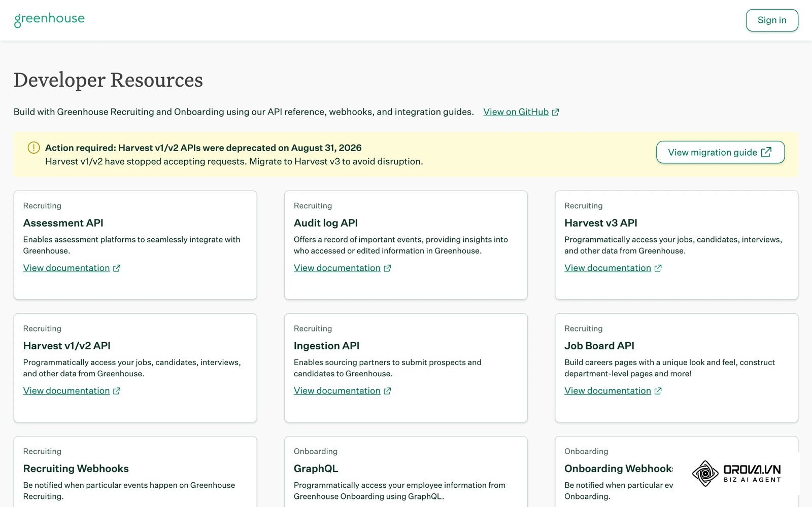 Greenhouse documents the APIs that let other systems read and update candidate data.
