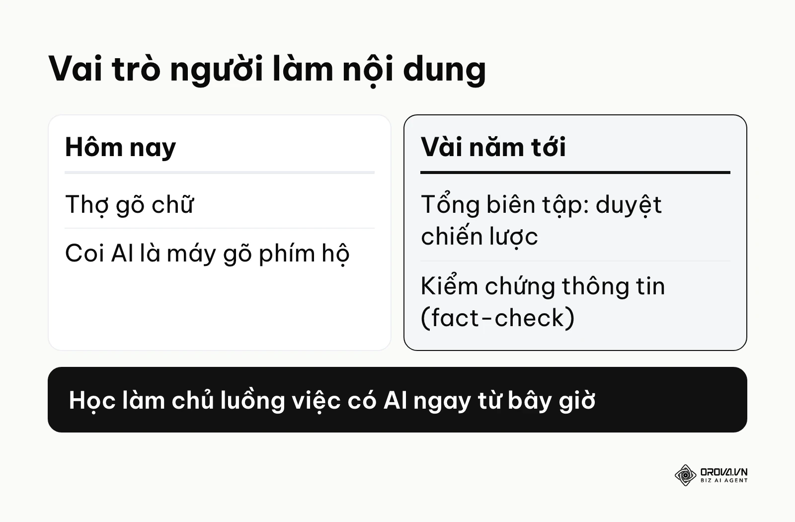 So sánh vai trò người làm nội dung website hiện nay và vài năm tới