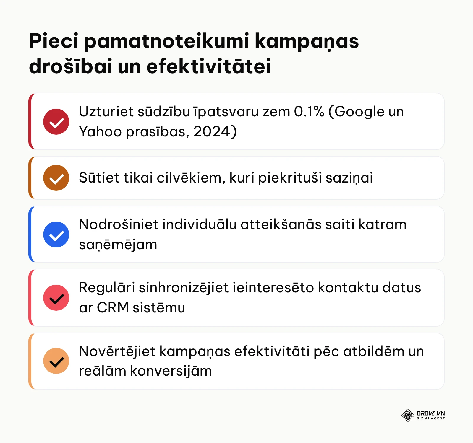 Kontrolsaraksts ar pieciem būtiskiem e-pasta kampaņu drošības noteikumiem