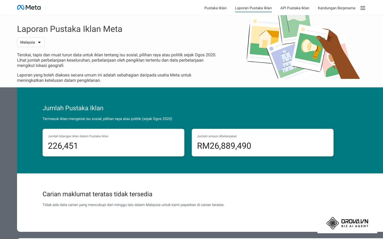 Laporan Meta Ad Library untuk Malaysia: angka perbelanjaan hanya tersedia bagi iklan isu sosial, pilihan raya atau politik, bukan iklan komersial.