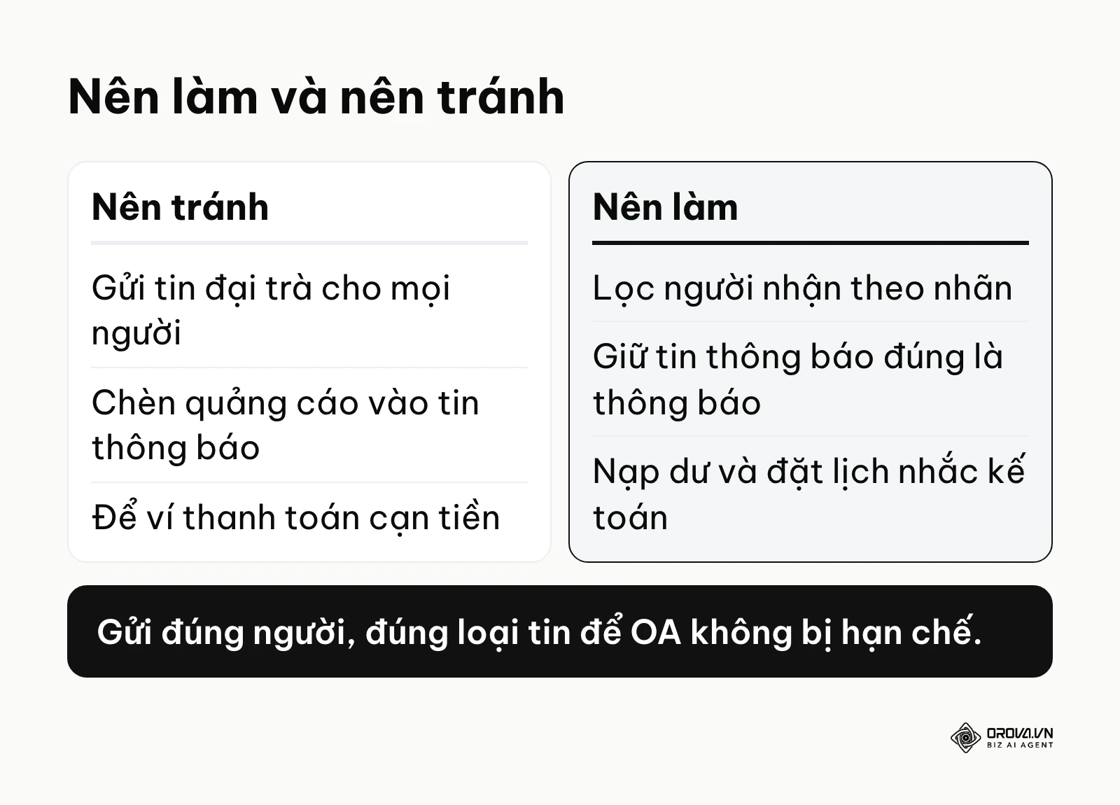 So sánh việc nên làm và nên tránh khi quản lý Zalo OA