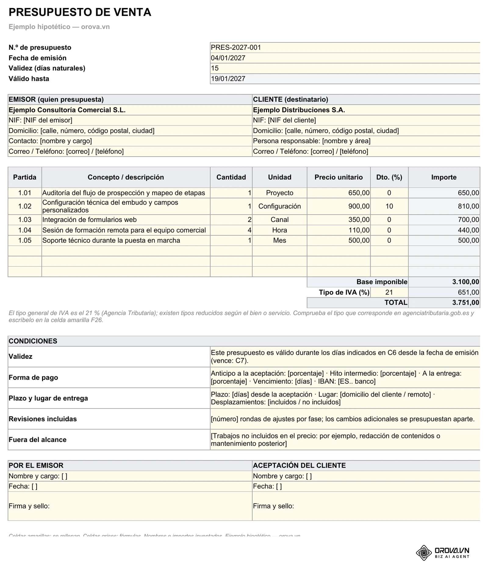 Plantilla de presupuesto de ventas en Excel rellenada: número, fecha y validez, datos de emisor y cliente, tabla de conceptos con cantidad, precio unitario, descuento e importe, base imponible, IVA, total, condiciones de pago y entrega y firma. Ejemplo hipotético.