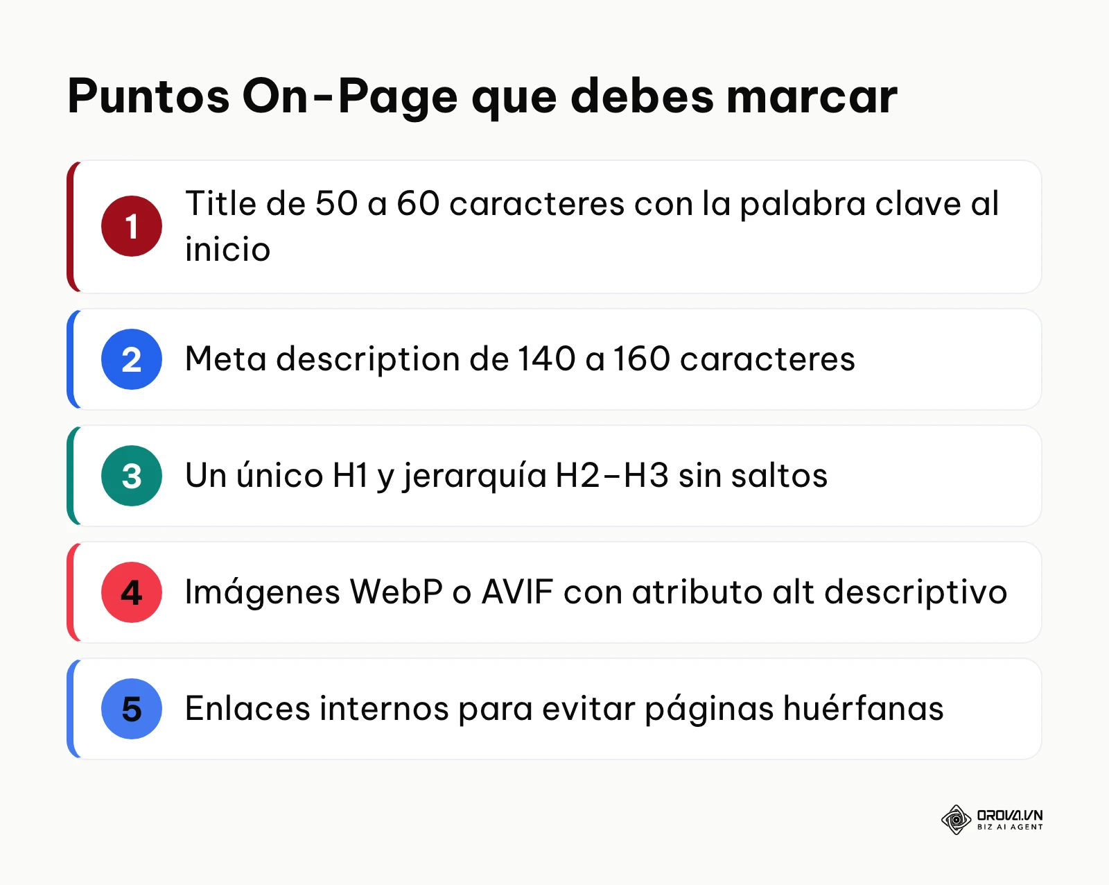 Resumen de los cinco puntos On-Page de la checklist SEO