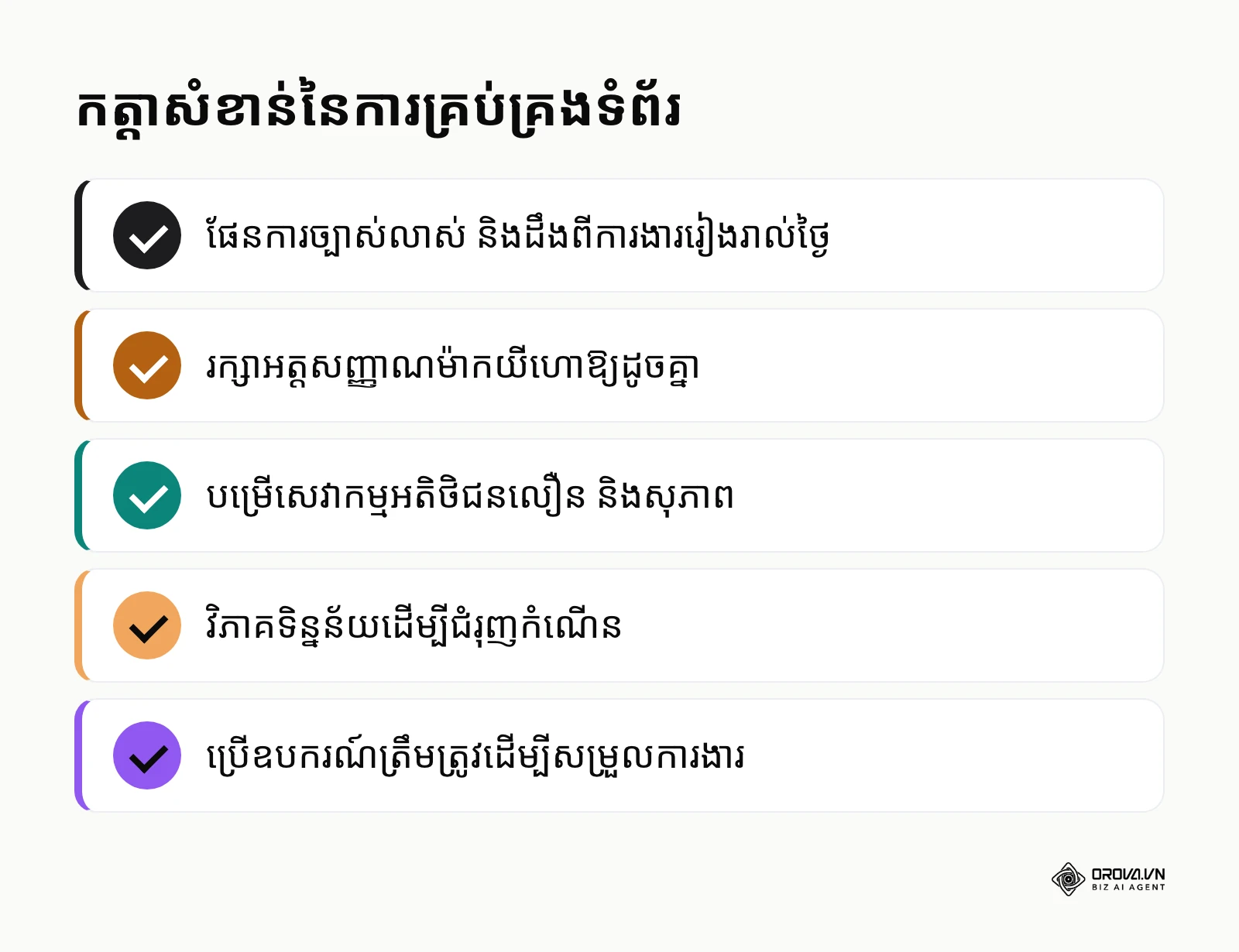 សង្ខេបកត្តាសំខាន់ៗនៃការគ្រប់គ្រងទំព័រហ្វេសប៊ុកសម្រាប់អាជីវកម្ម