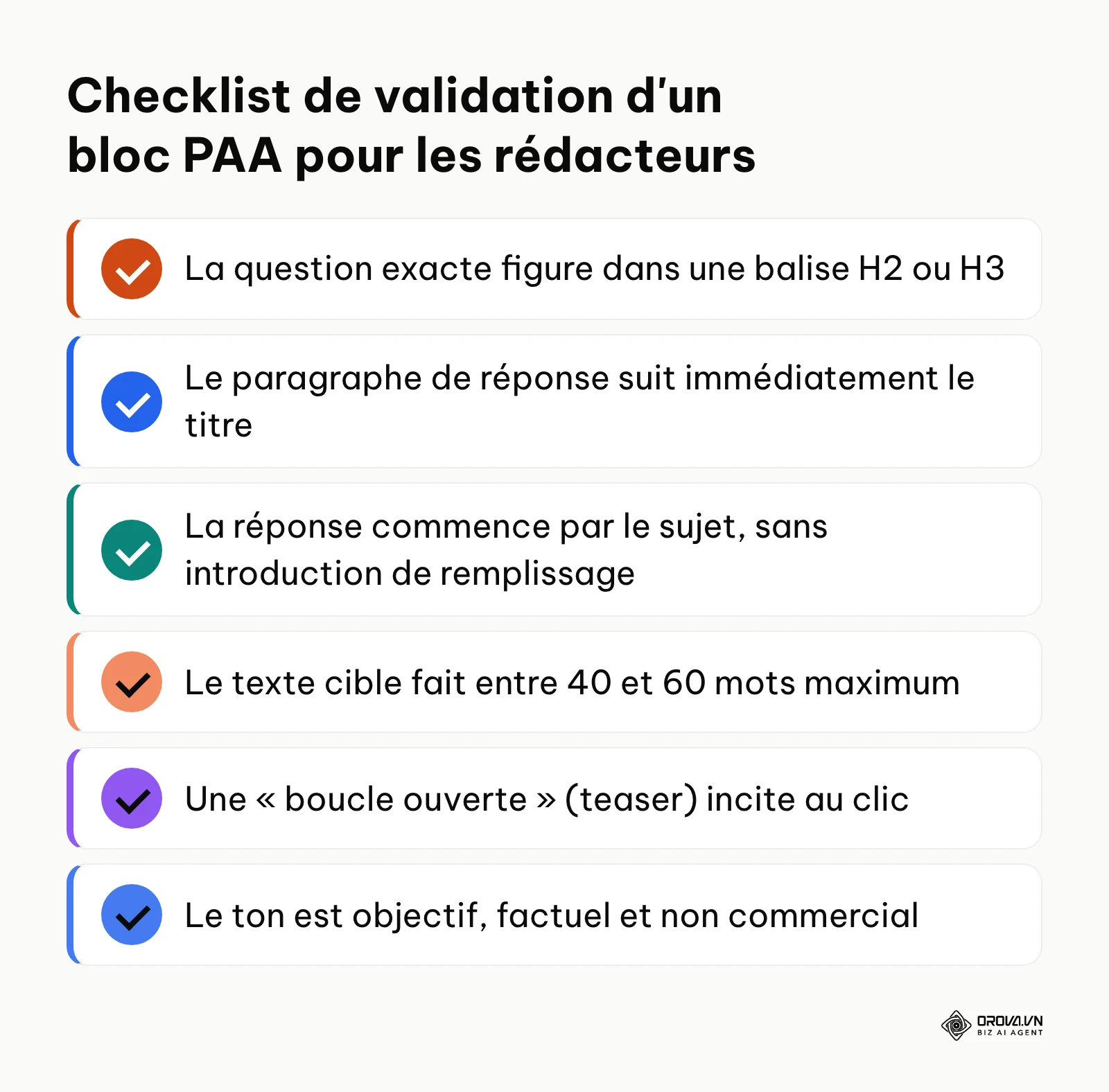 Liste de vérification en 6 points pour s'assurer qu'un texte est prêt pour les People Also Ask.