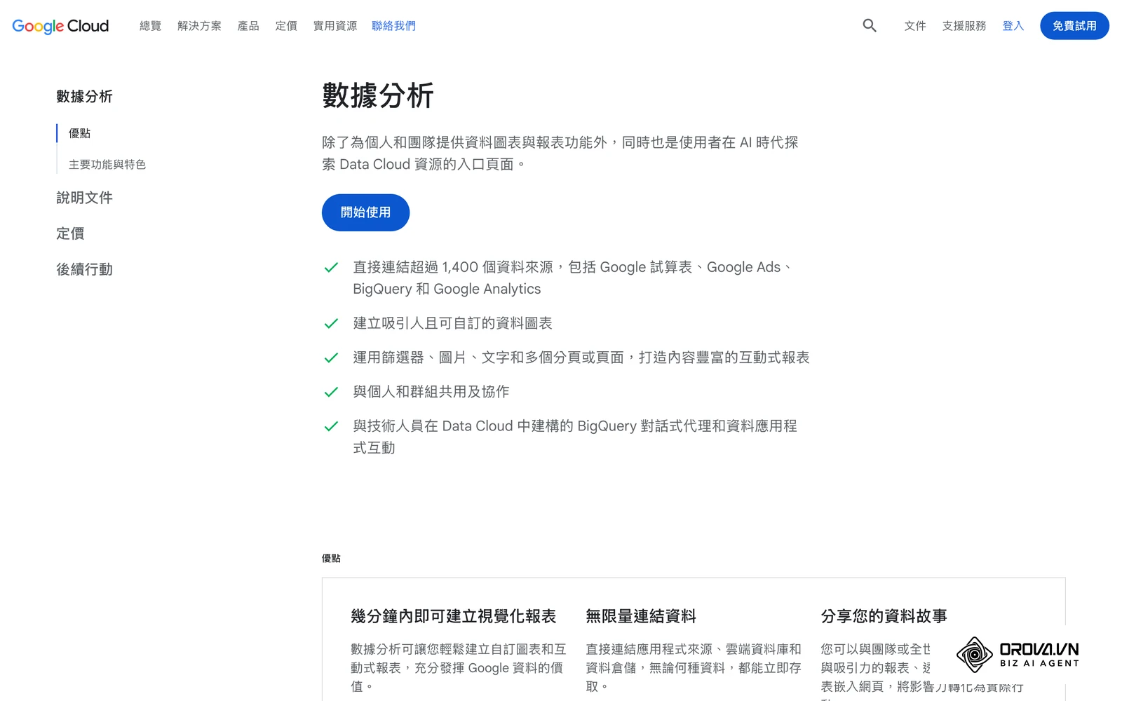 自動化數據儀表板適合需要隨時查看進度的跨團隊專案。