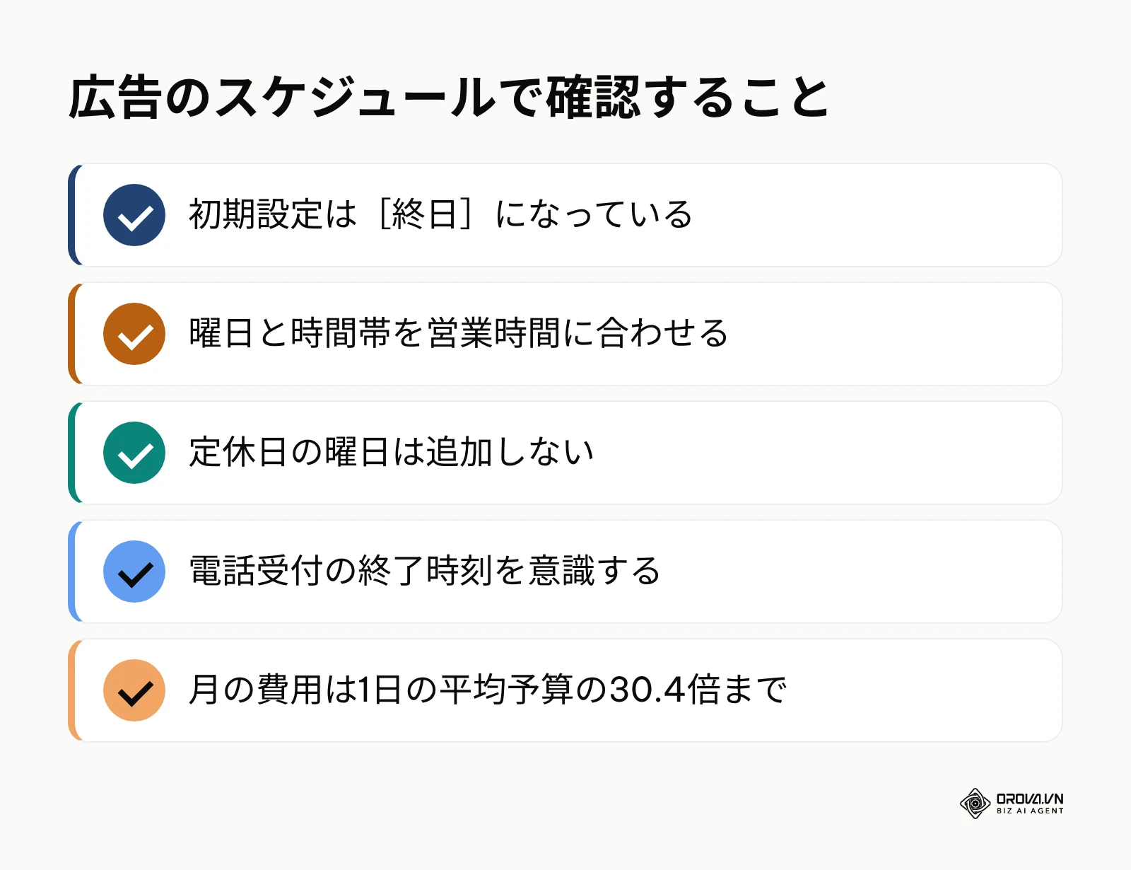 営業時間に合わせてGoogle広告の広告スケジュールを設定するときの確認項目