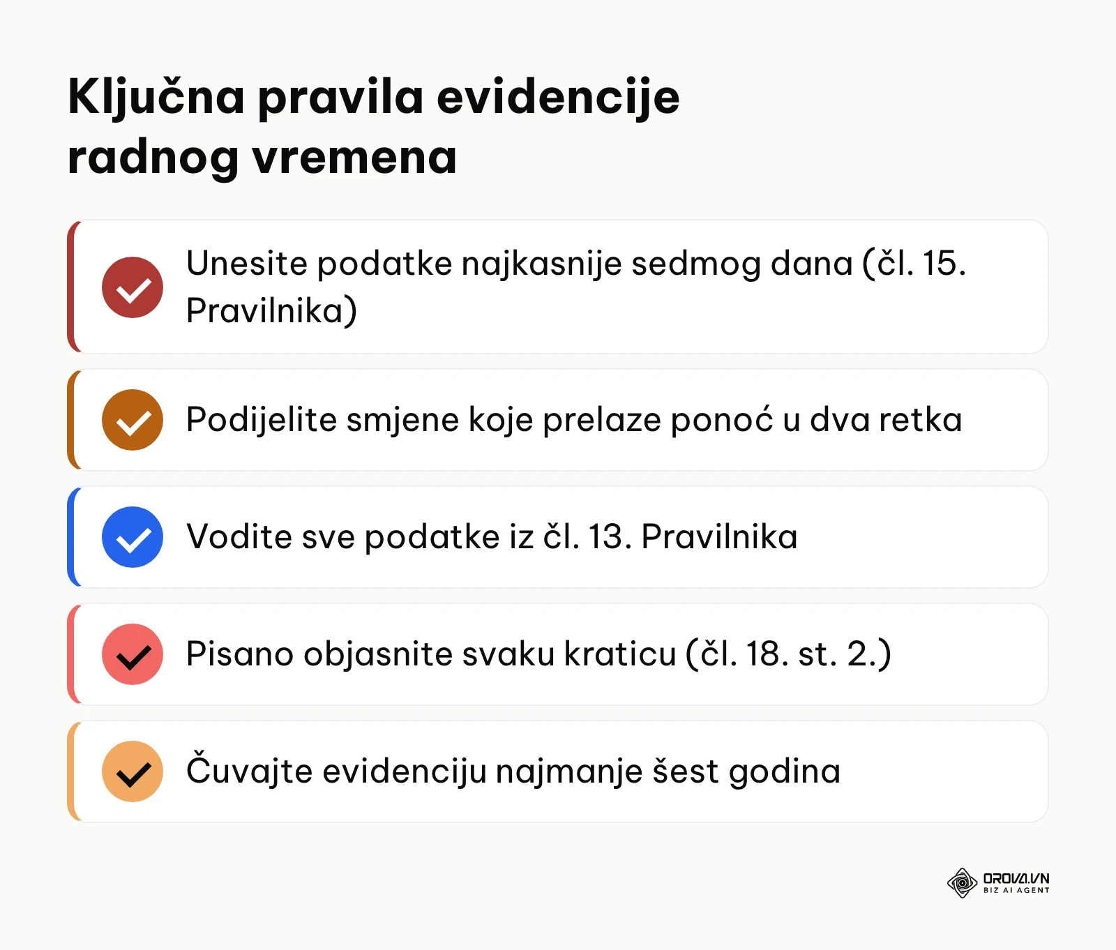 Kontrolni popis ključnih zakonskih obveza pri vođenju evidencije radnog vremena