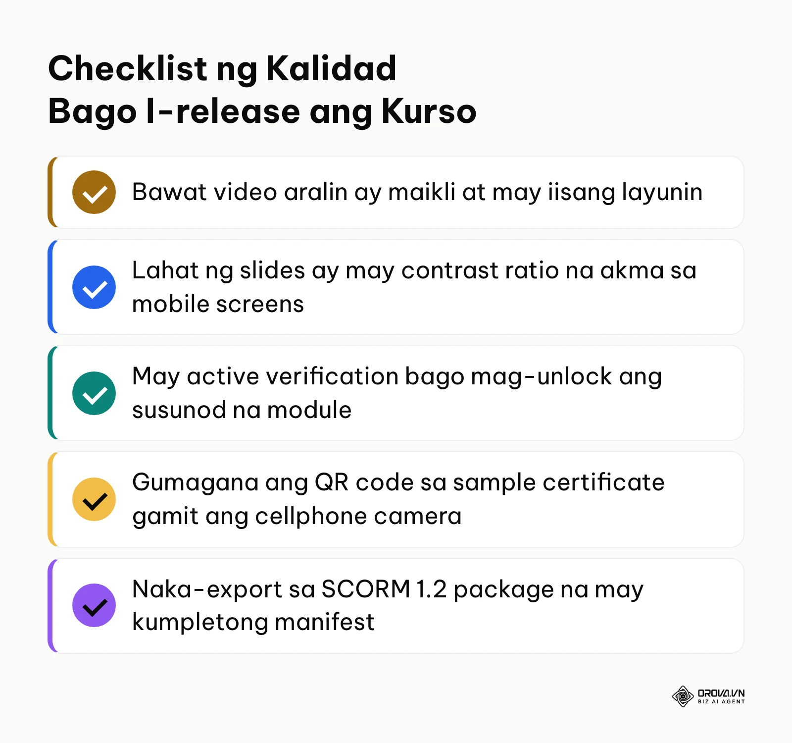 Summary checklist ng quality control bago i-publish ang online course