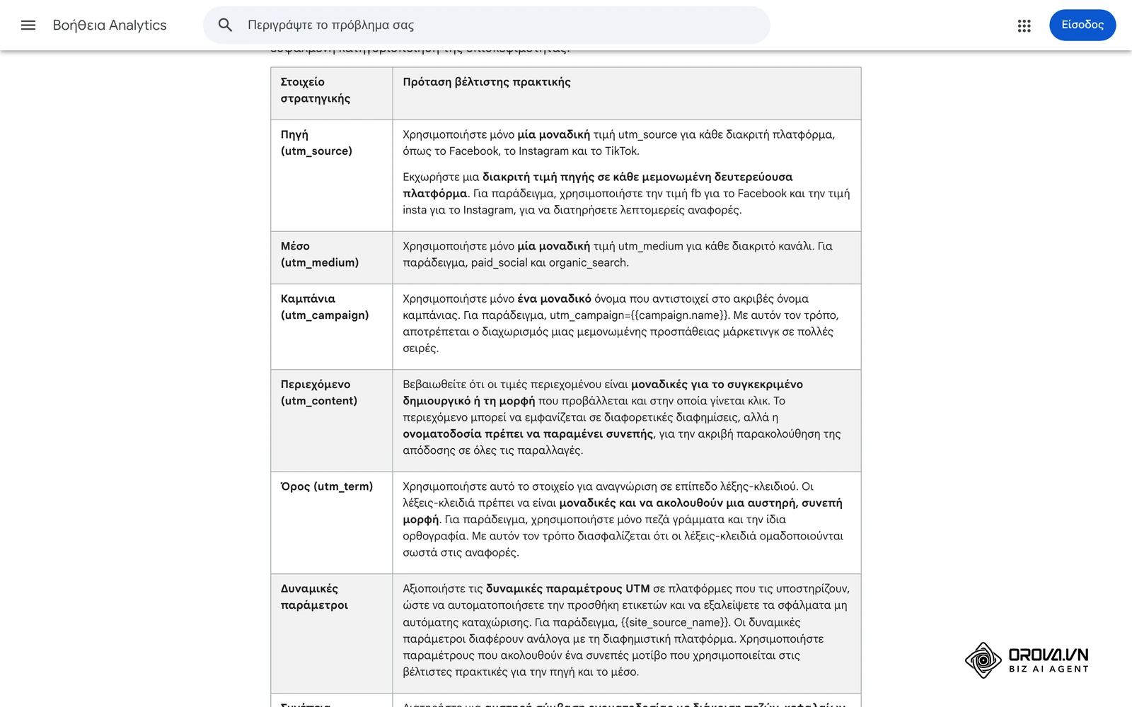 Βοήθεια Google Analytics «Εργαλεία δημιουργίας URL»: πίνακας βέλτιστων πρακτικών για utm_source, utm_medium, utm_campaign, utm_content και utm_term