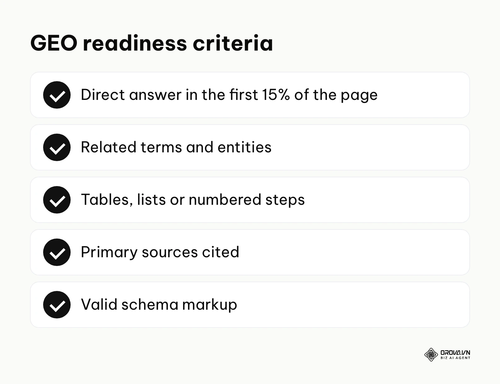 Five criteria for scoring how ready a page is for generative search