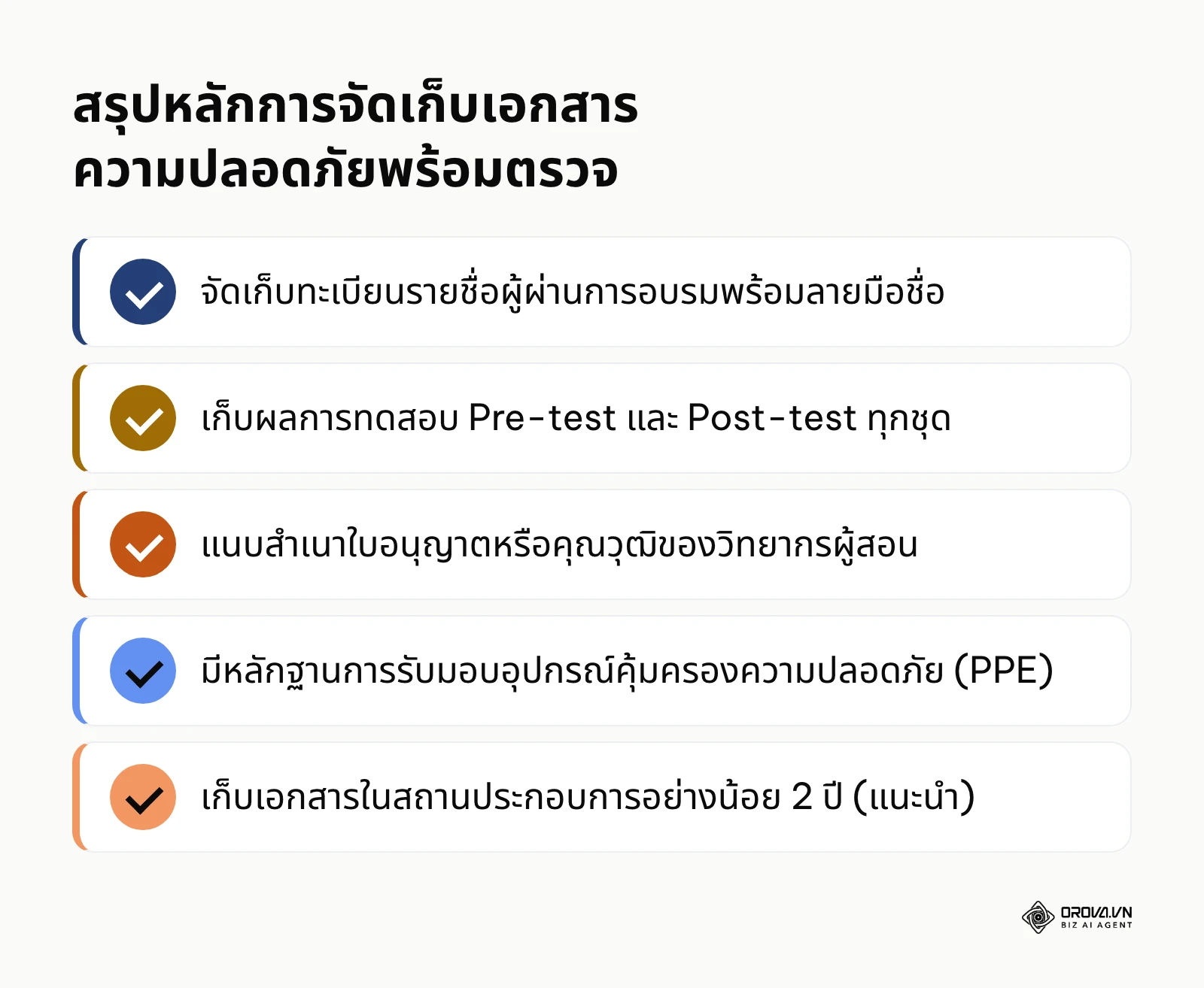 รายการสรุปหัวใจสำคัญในการจัดเก็บเอกสารการอบรมความปลอดภัยพนักงานใหม่เพื่อรับการตรวจสอบ