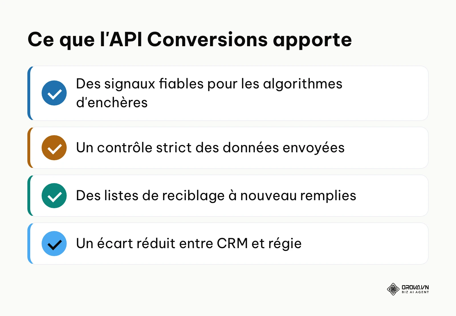 Liste des principaux avantages de l'API Conversions pour l'entreprise et les équipes marketing.