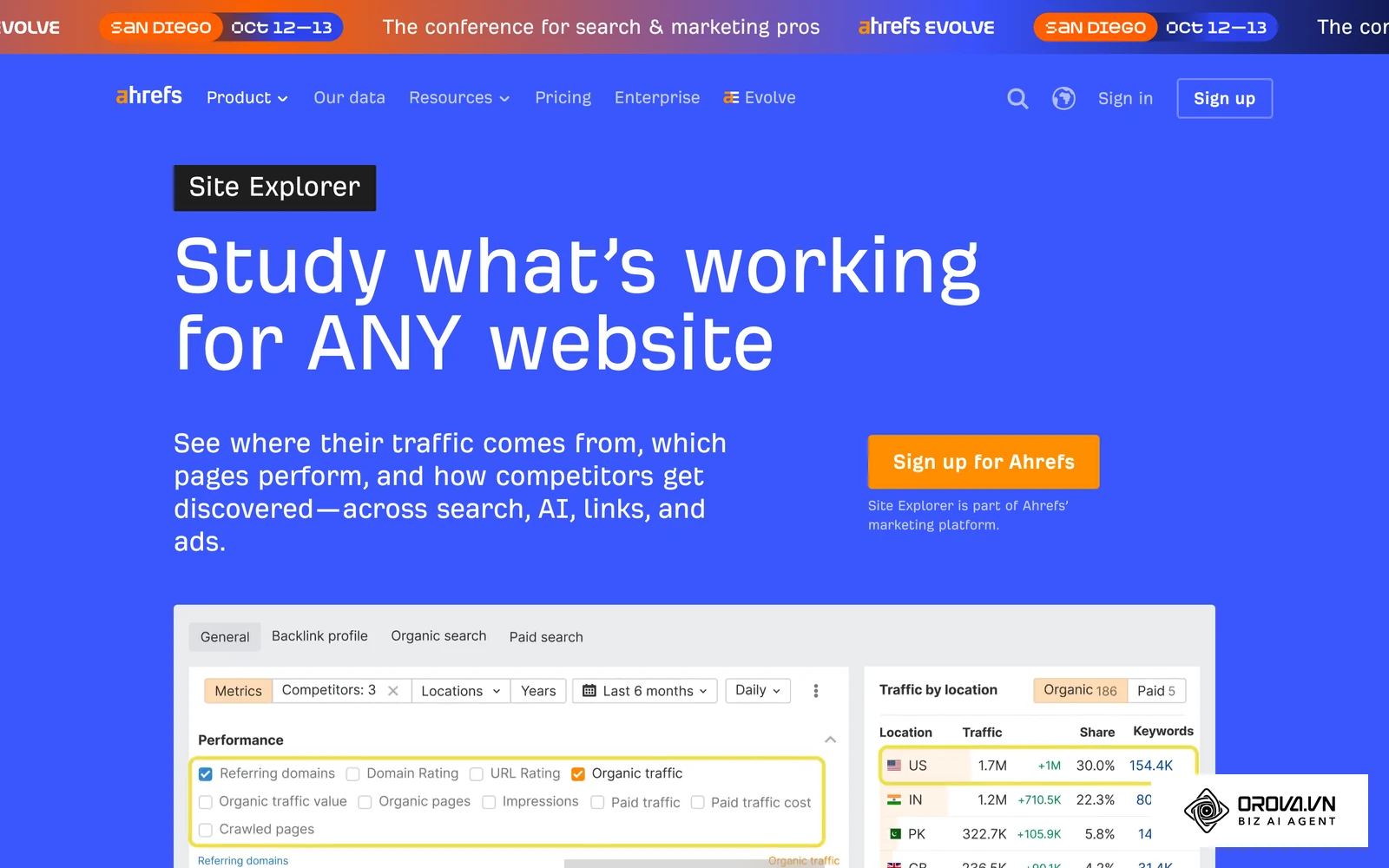 Giao diện phân tích hồ sơ website giúp bạn nhanh chóng đối chiếu bộ từ khóa của mình với các đối thủ hàng đầu.
